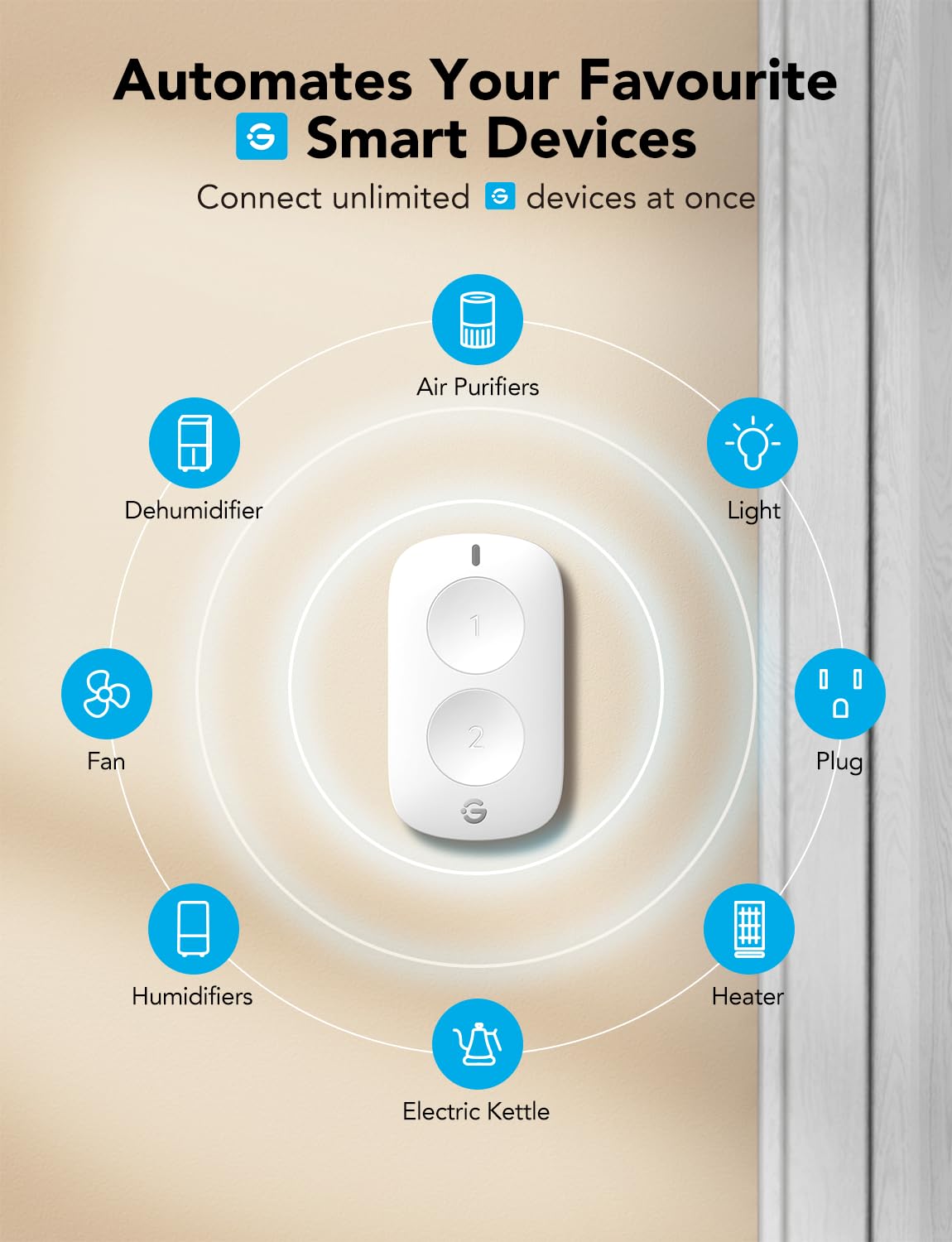 GoveeLife Smart Mini Double Button Switch - Wireless Remote Control for Multiple Devices, Battery Powered, Compatible with Most GoveeLife Smart Products | Perfect for Home Automation, Smart Lighting Control, and IoT Device Management