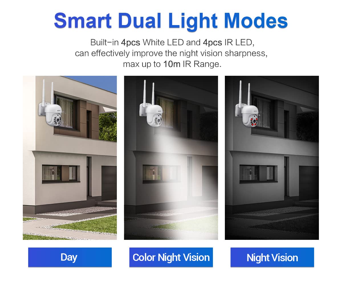 ESCAM WNK710 3MP Wireless WiFi IP Security Camera - Indoor Smart Home Camera with Motion Detection, Human Detection, 2-Way Audio & Night Vision - Ideal for Baby Monitor, Pet Camera, Nanny Cam, Garage & Yard Surveillance (White)