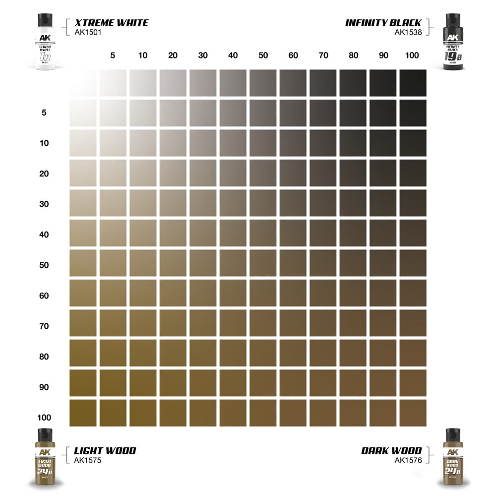 AK Interactive AK1583 Dual Exo Set - 24A Light Wood & 24B Dark Wood Paint for Scale Models - Perfect for Military, Aircraft, and Diorama Painting Projects