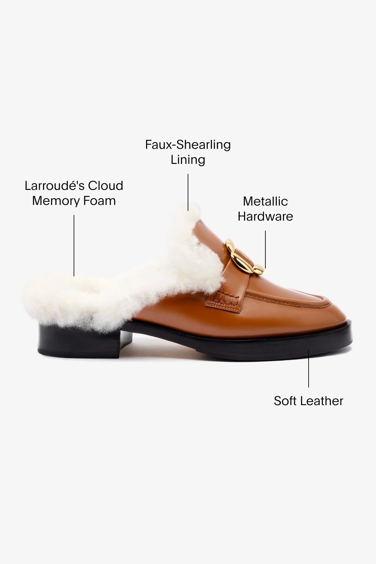 Bobbie Mule Women's Shoes - Comfortable Caramel Leather & Natural Shearling Slippers for Indoor/Outdoor Wear - Perfect for Home, Office & Casual Outings