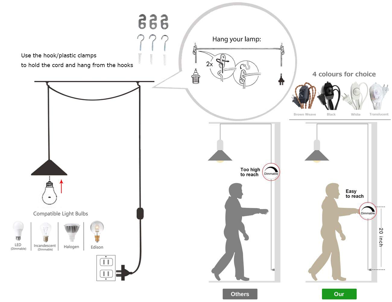 Plug-in Hanging Swag Lamp with 15ft Black Cord & UL Dimmer Switch - Clear Glass Globe Shade & Chrome Holder - No Wiring Needed Pendant Light for Kitchen Island, Dining Room, Bedroom or Living Room Decor