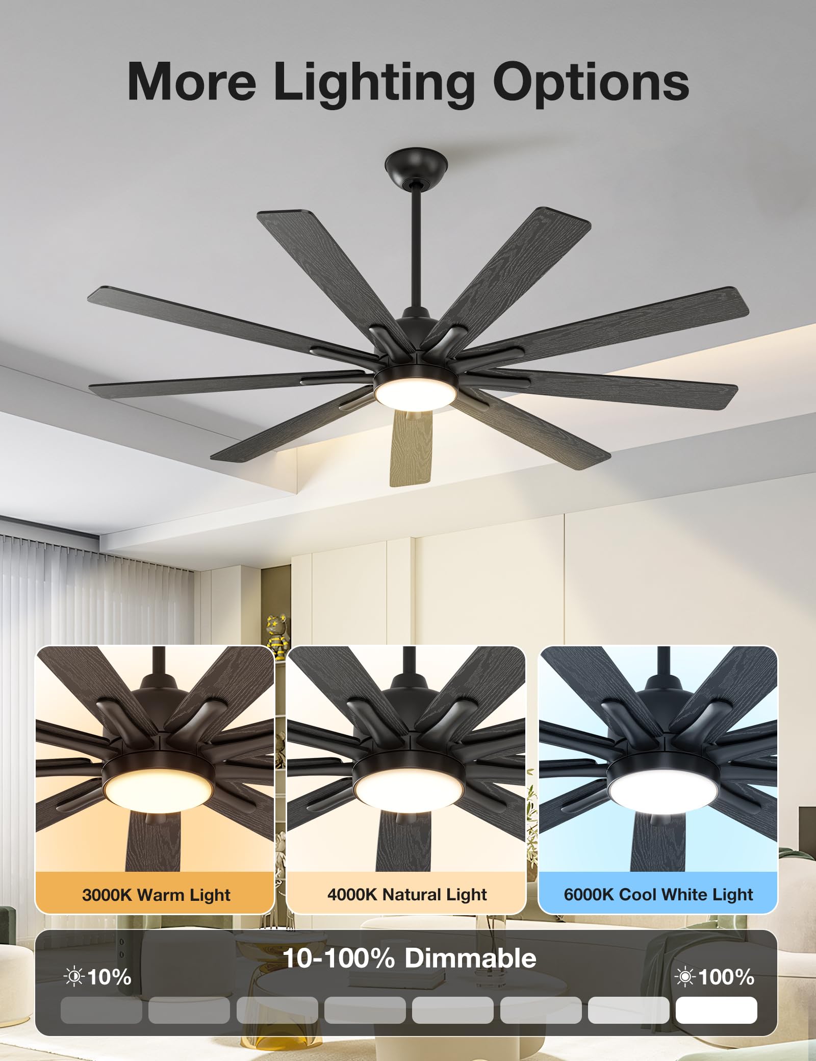 72-Inch Warmiplanet Ceiling Fan with Lights & Remote - Silent Reversible DC Motor, 6 Speeds, Dimmable 3-Color LED, Timer, 9 Black Blades - Perfect for Living Room, Bedroom & Outdoor Spaces