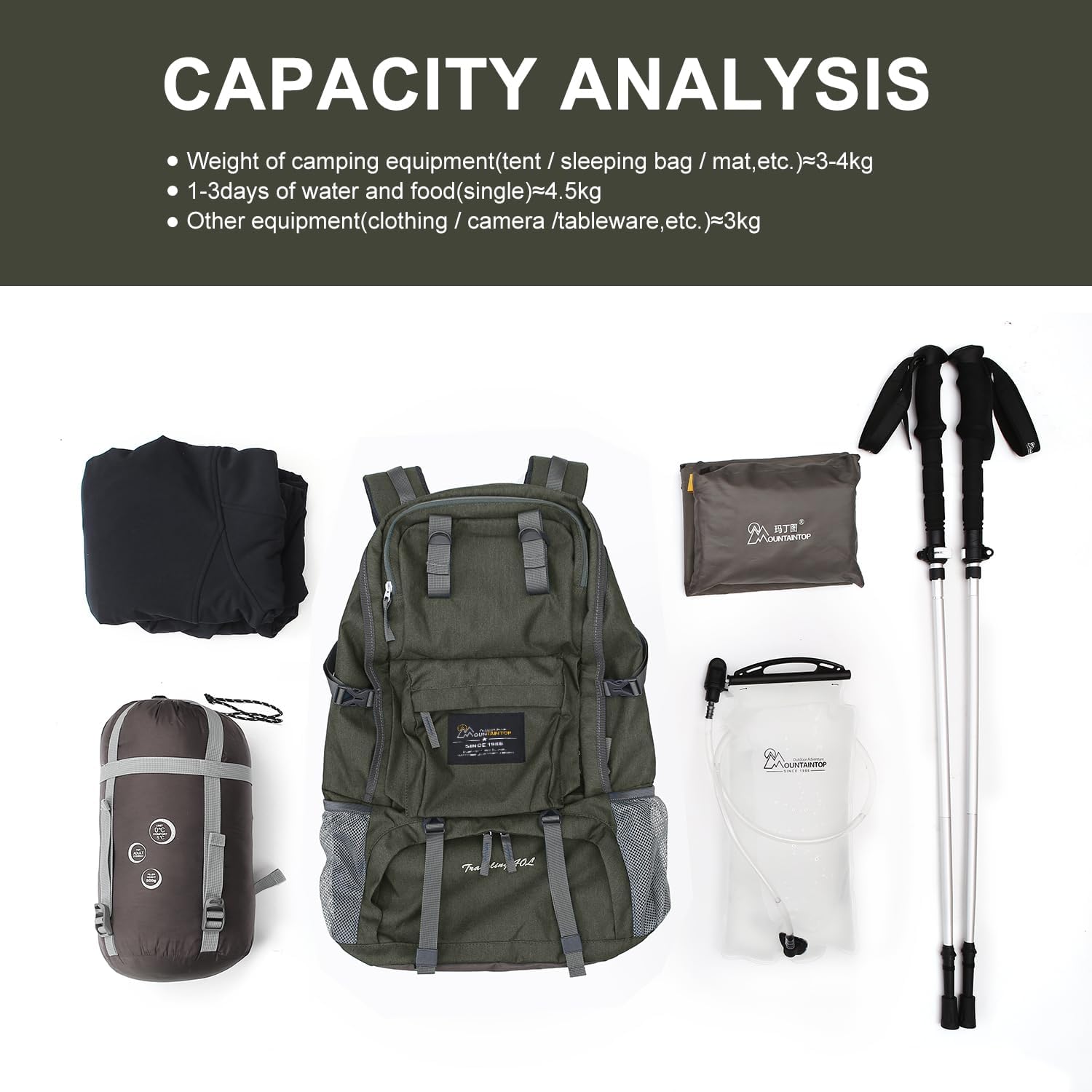MOUNTAINTOP 40L Lightweight Hiking Backpack for Men & Women - Waterproof Travel Backpack for Outdoor Camping, Trekking & Backpacking Adventures | Perfect for Day Trips, Hiking & Travel Gear