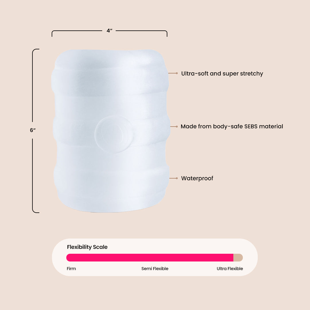 Screaming O Jackits Throttle Stroker Ultra Soft Male Masturbator - Realistic Feel & Waterproof Design for Solo Pleasure & Couples Play
