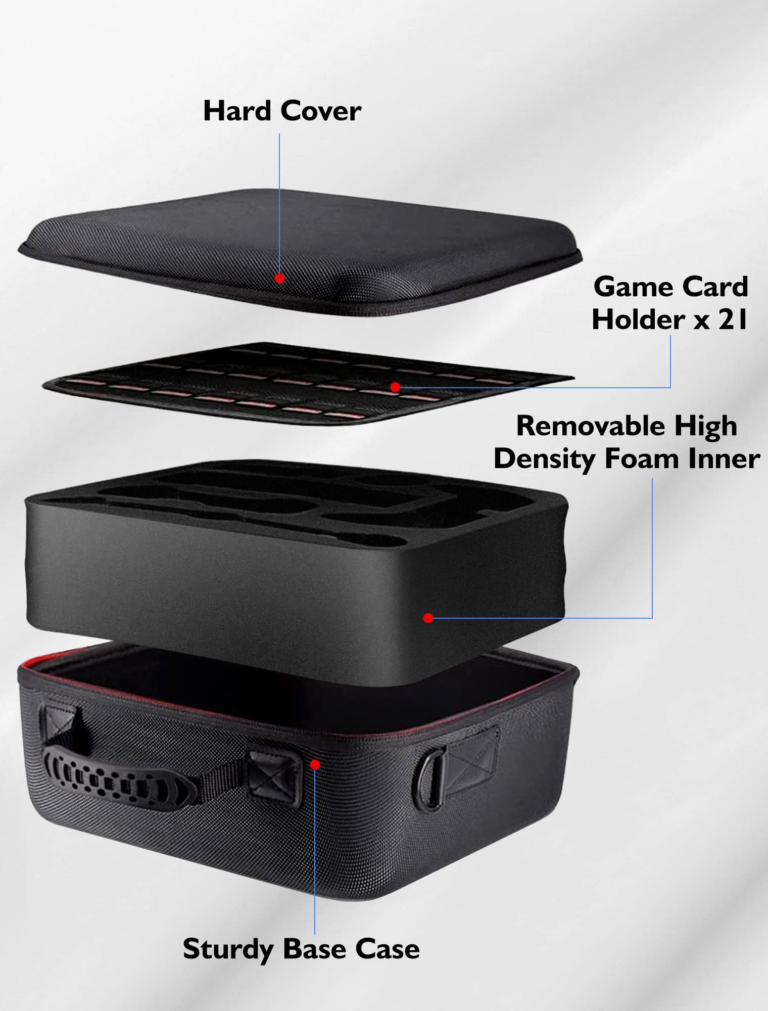 COOWPS Protective Carrying Case for Nintendo Switch & Switch OLED - 21 Game Card Slots, Shockproof Travel Bag with Storage for Pro Controller & Accessories (Black) | Perfect for Gaming On-The-Go & Travel Protection