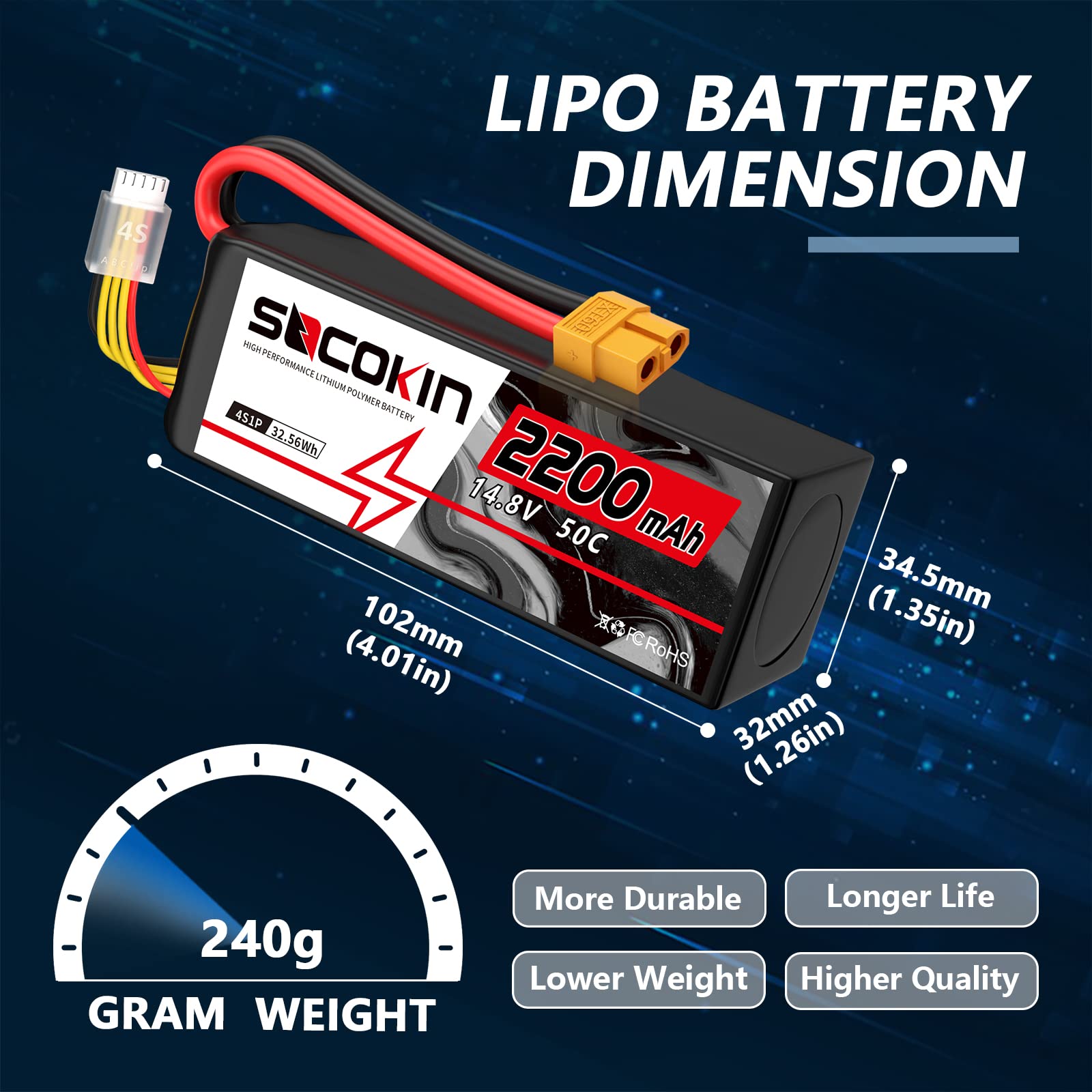 4S Lipo Battery 2200mAh 14.8V 50C with XT60 Plug - High Performance RC Battery for Drones, Airplanes, Cars & Boats (2 Pack) - Perfect for FPV Racing, Aerial Photography and RC Hobbyists