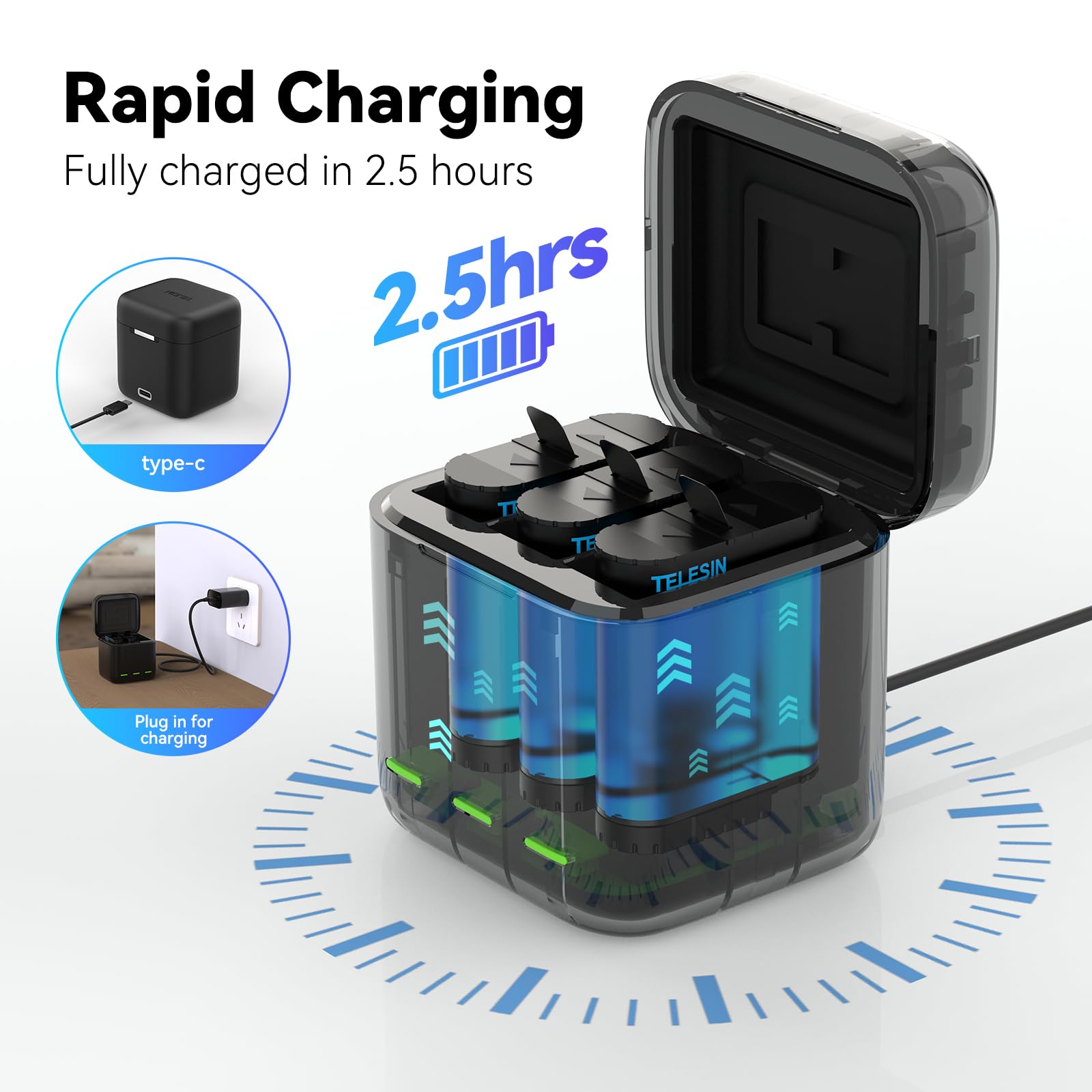 TELESIN 3-Channel USB Fast Charger with 2-Pack Batteries for GoPro Hero 12/11/10/9 Black - Quick Charging Station for Action Camera Accessories (Perfect for Travel, Vlogging & Outdoor Adventures)