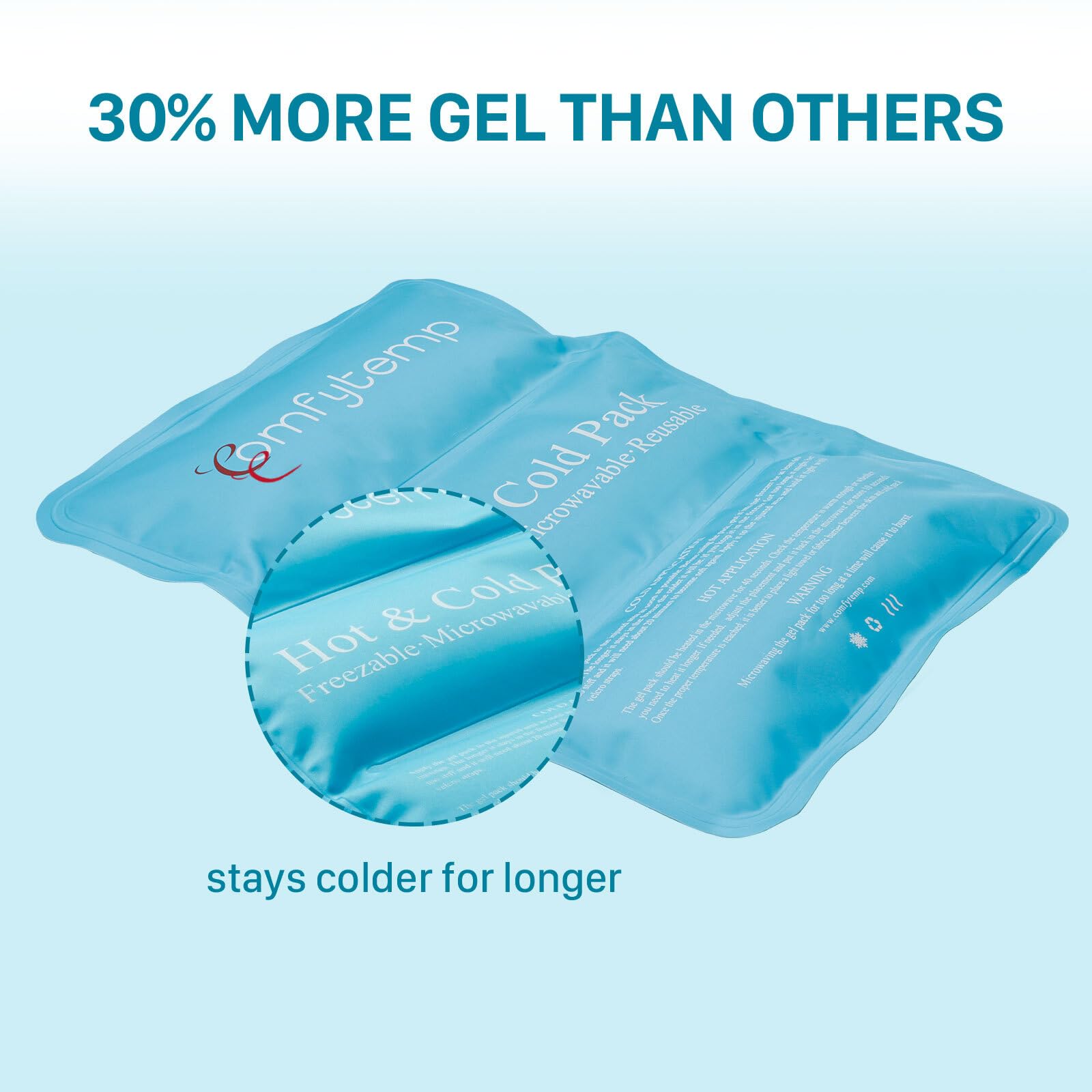 Comfytemp Reusable Gel Ice Pack for Injuries - 10.5