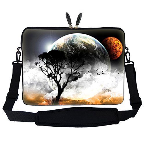 Planet View