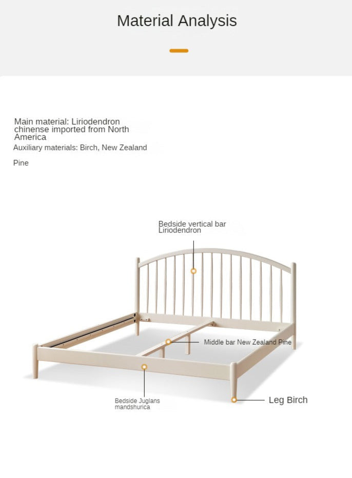 Solid Wood Bed Frame - Beech or Poplar - Queen/King Size - Modern & Sturdy Design for Bedroom, Guest Room, or Dorm - Free Shipping & Easy Assembly