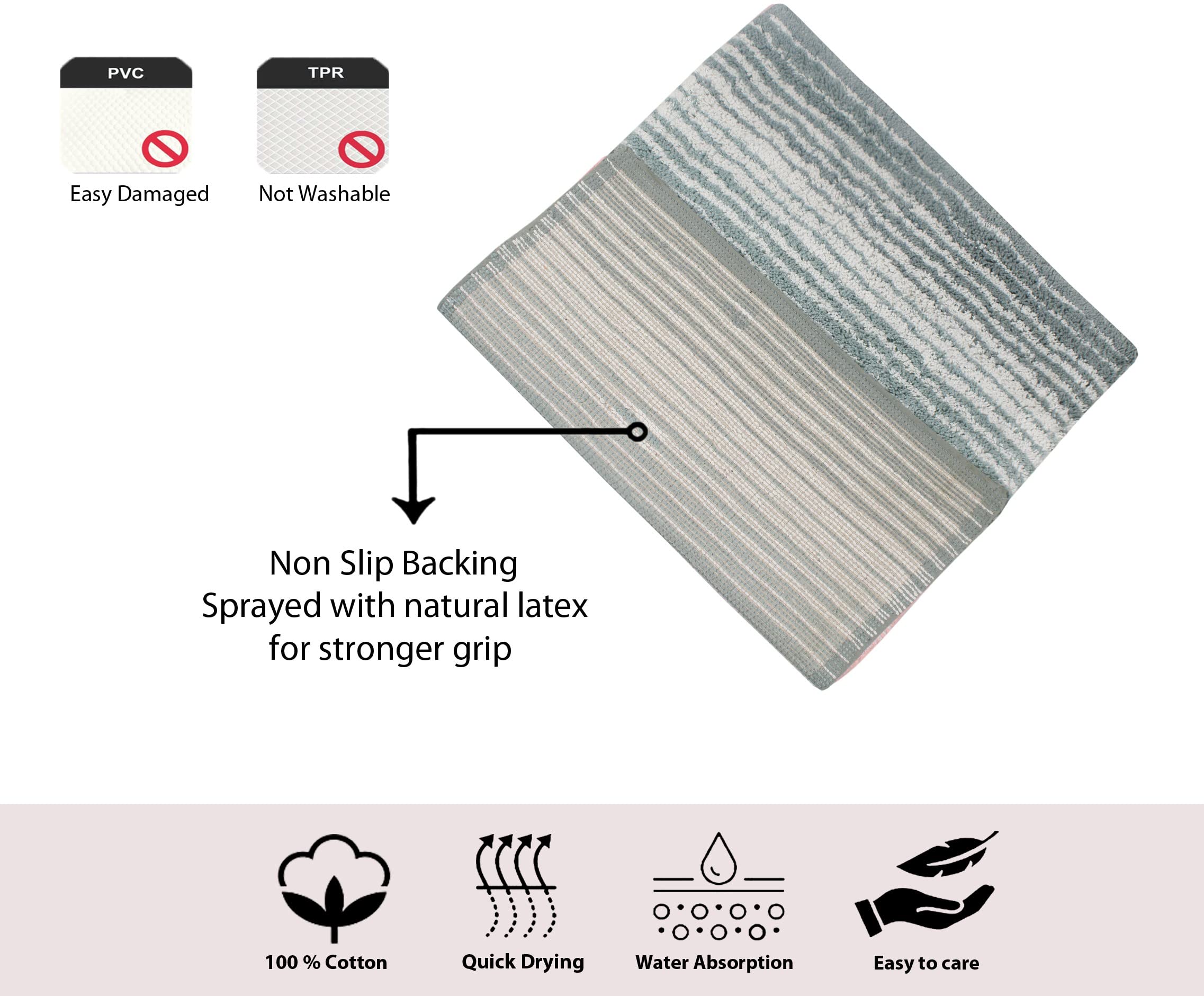 100% Cotton Bathroom Rug Set - Non-Slip Washable Bath Mat & Kitchen Mat 5-Piece Set with Contour | Soft Home Decor for Bathroom & Kitchen Floor | Gray Gradient Collection by Home Weavers | Perfect for Modern Homes, Spa Bathrooms & Cozy Kitchens