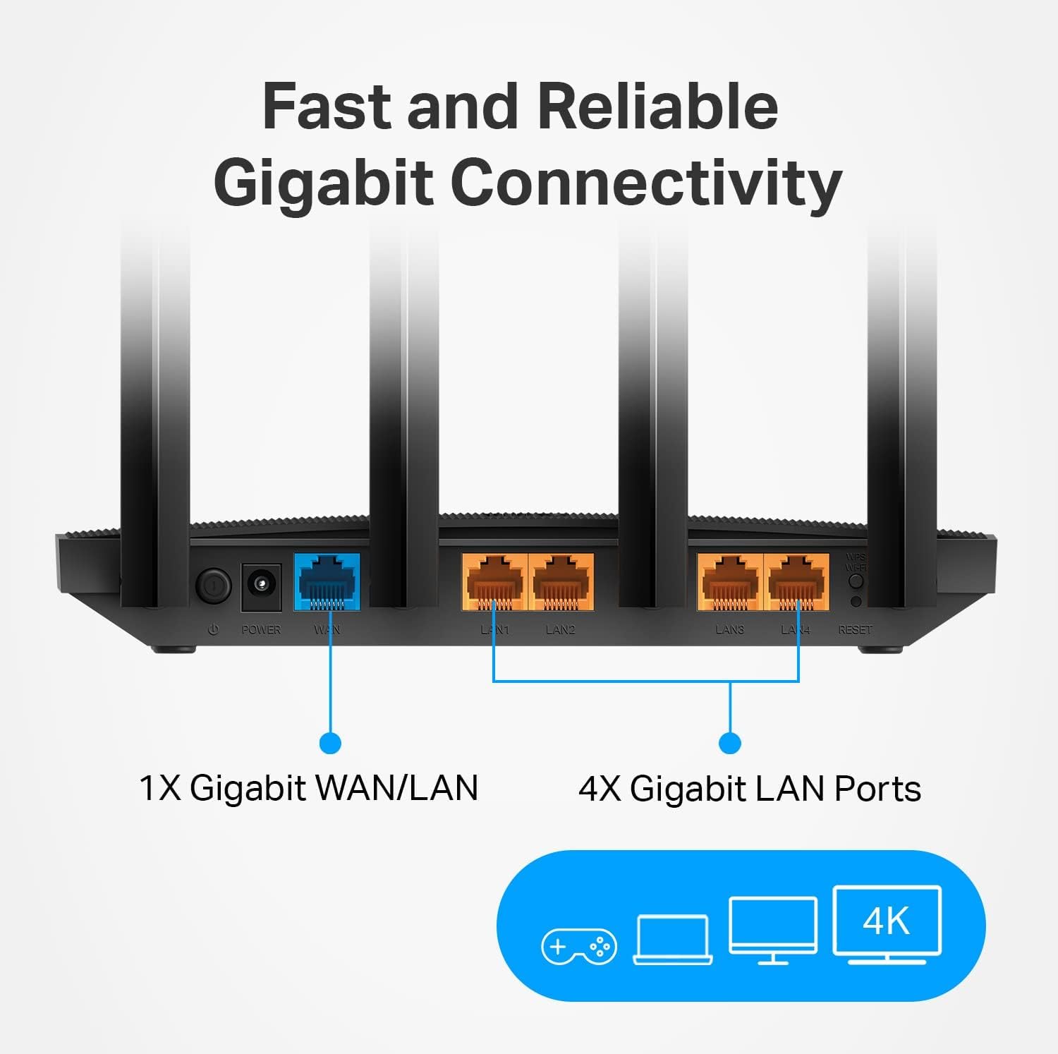 TP-Link AC1200 Dual Band WiFi Router (Archer A6) - Gigabit Wireless Internet Router with MU-MIMO, 4 High-Gain Antennas, OneMesh Support, AP Mode | Fast Speeds for Streaming, Gaming & Home Office | Long Range Coverage for Large Homes
