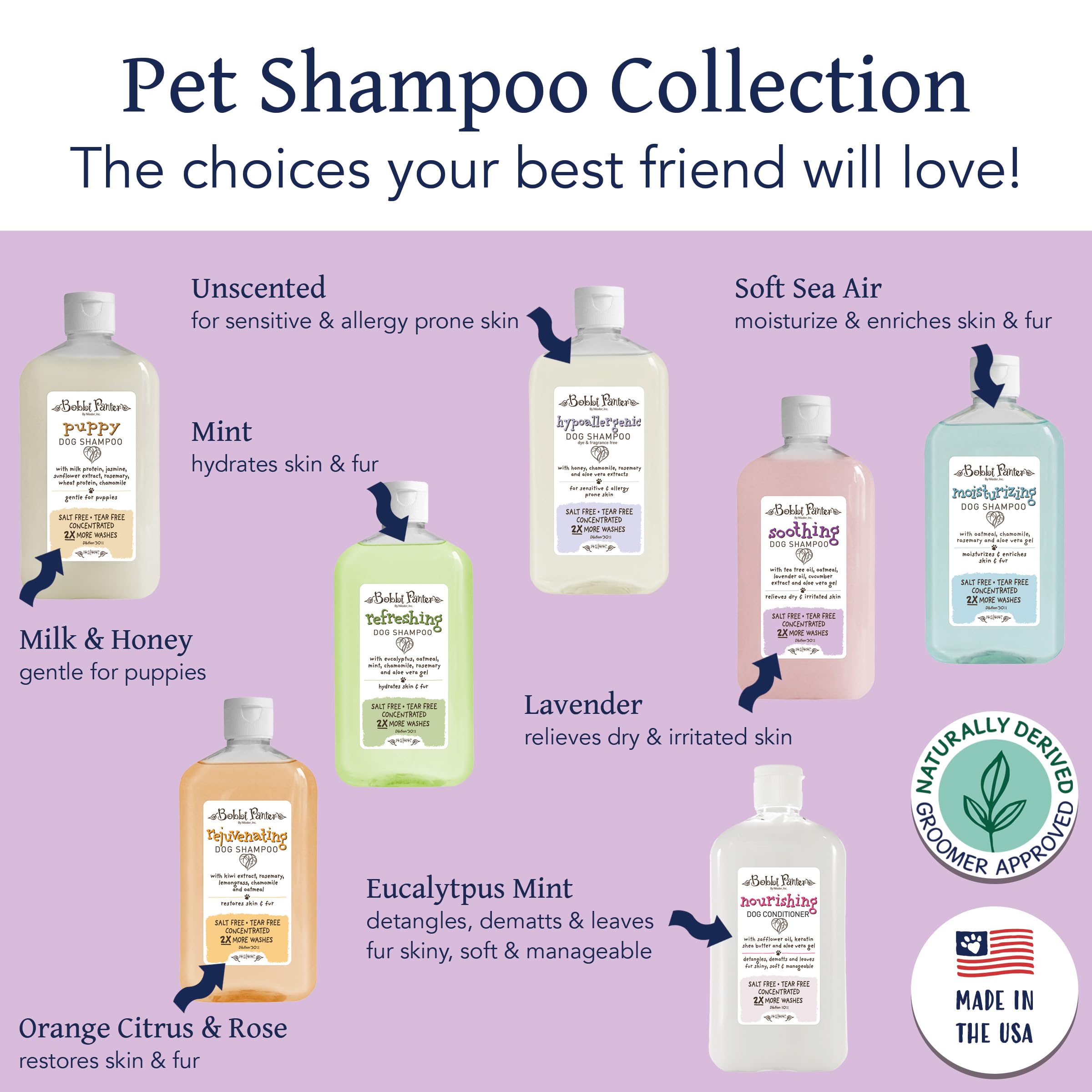 Bobbi Panter Soothing Dog Shampoo for Sensitive Skin - Lavender Scented 30:1 Concentrated Formula | Heals & Calms Irritated Skin | Made in USA | Professional Groomer Recommended | 14 oz | Perfect for Bathing Dogs with Allergies, Dryness & Skin Conditions