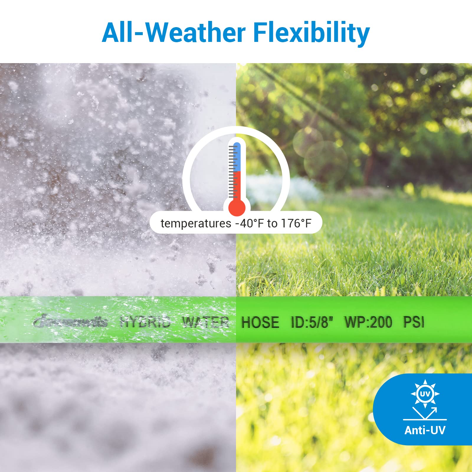 DEWENWILS 100 ft x 5/8 Inch Heavy Duty Garden Hose with Swivel Handle - Lightweight, Flexible Water Hose for Plants, Cars, Yard - 3/4 Inch Solid Fittings, Drinking Water Safe - Perfect for Gardening, Car Washing & Outdoor Cleaning