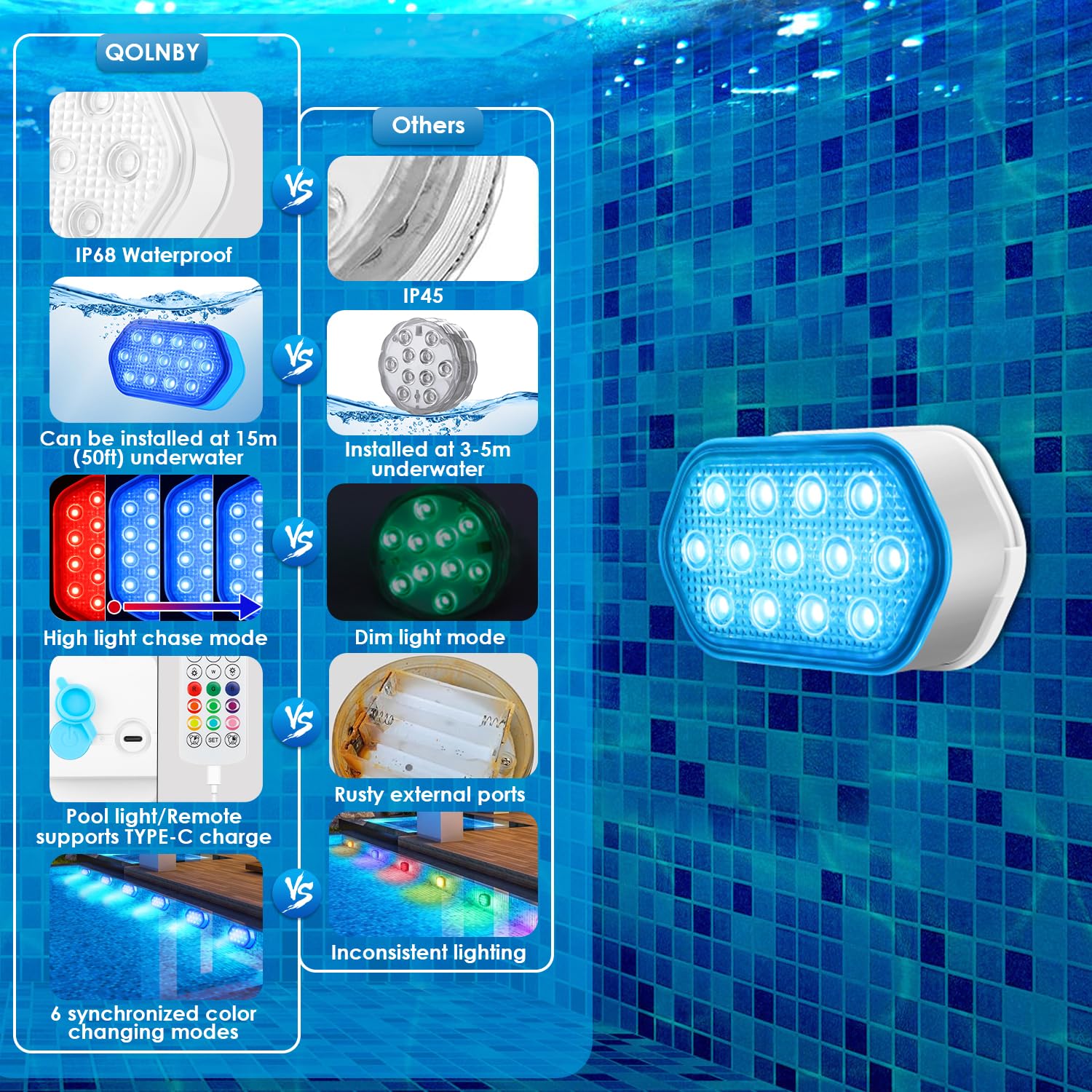 Rechargeable Submersible LED Pool Lights - 16 Color Chase Mode, IP68 Waterproof, Floating Lights with Remote (4 Pack) | Perfect for Inground Pools, Hot Tubs, and Backyard Water Features