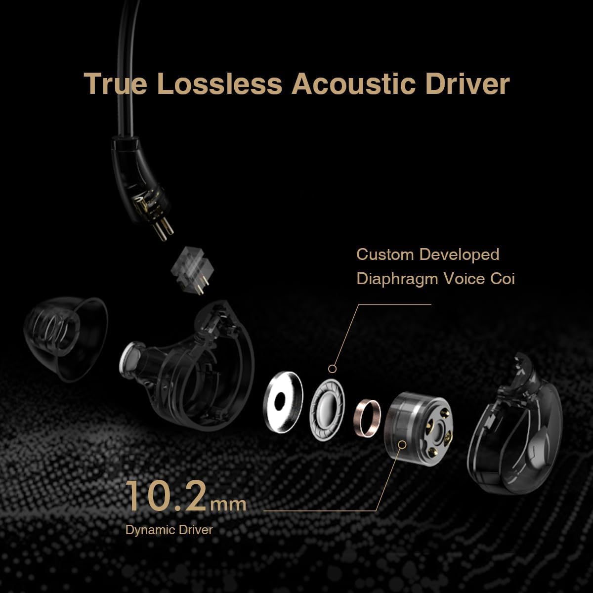 Questyle NHB12 HiFi In-Ear Earphones - Apple MFi Certified Lightning Connector, True Lossless 192kHz Hi-Res Audio, Built-in Amplifier for iPhone | Perfect for Music Lovers, Audiophiles & Commuting