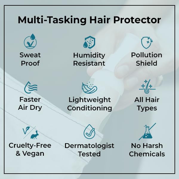 Travel Size Shampoo & Sweat Shield Leave-In Conditioner - Natural Clean Ingredients - Gym, Workout & On-The-Go Hair Care - Perfect for Gym Bag, Travel Carry-On & Active Lifestyle