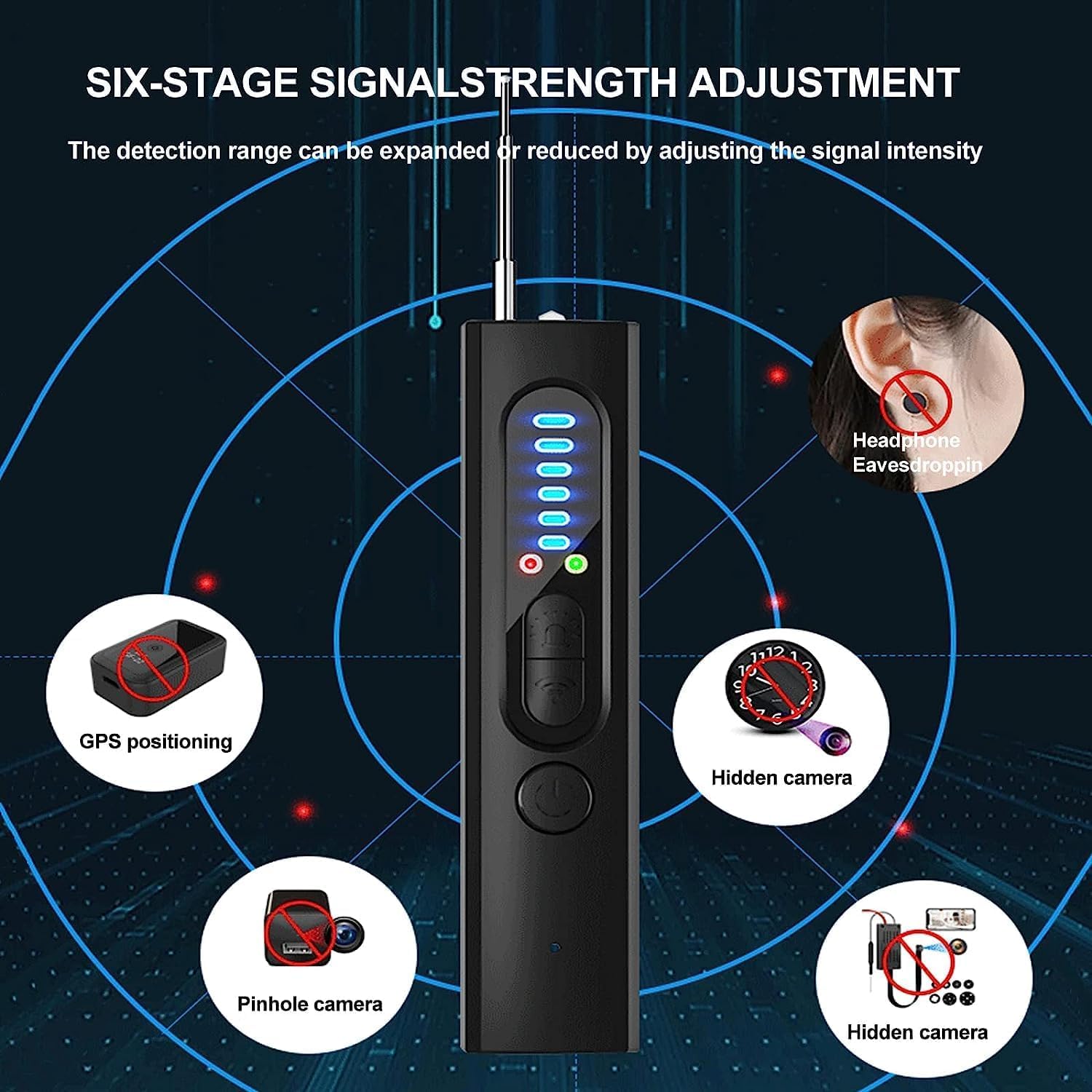 Hidden Camera & GPS Detector - 5-Level Sensitivity Anti-Spy Device for Home, Office & Travel Security | Privacy Protection Scanner