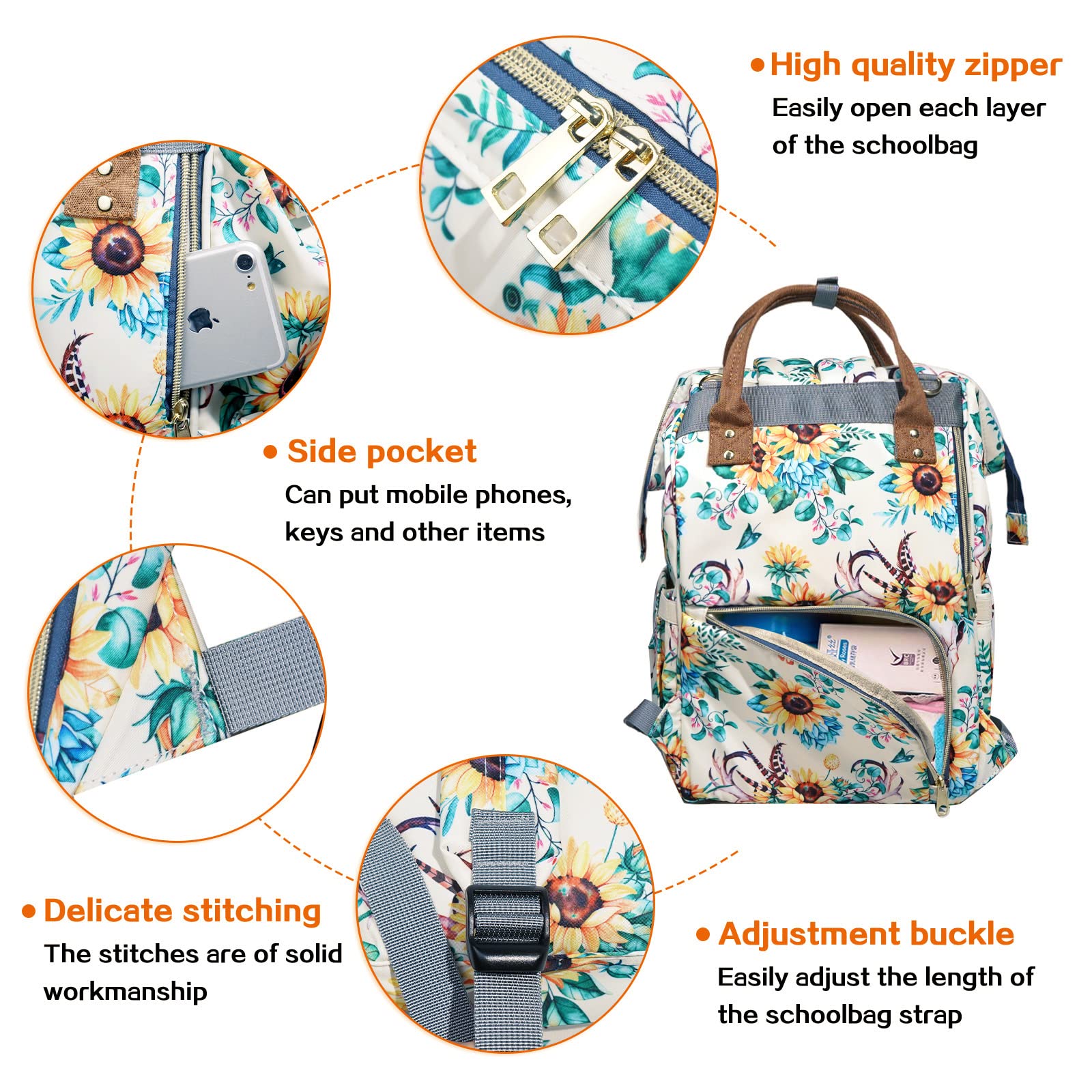 Waterproof Floral Diaper Backpack for Women - Baby Care Travel Bag with Nappy Changing Station (White) | Perfect for Moms On-The-Go, Daycare & Family Outings