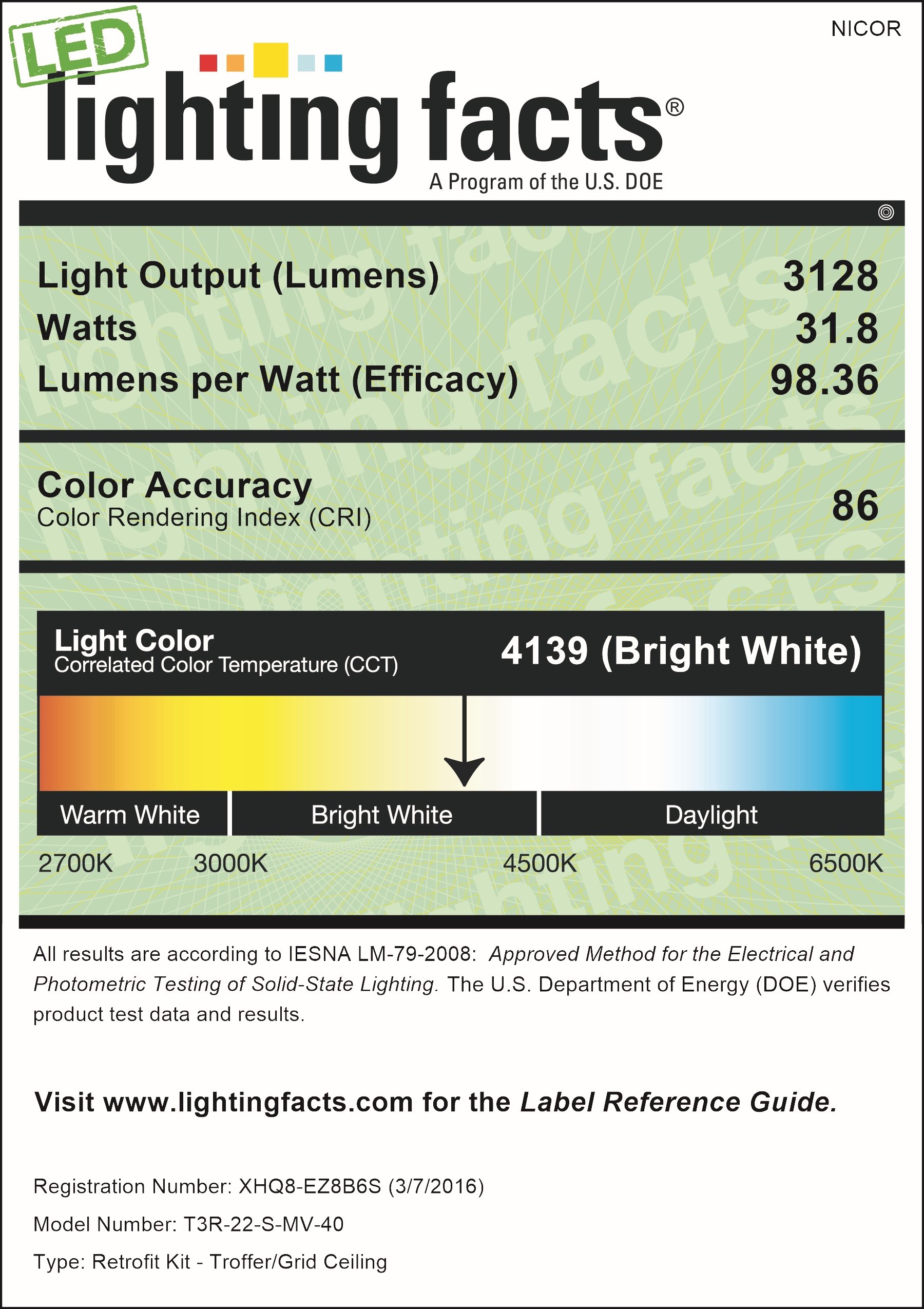 NICOR Lighting 2x2 Ft LED Retrofit Ceiling Troffer Kit with Precision Engineered Diffuser (T3R-22-S-MV-40) - Energy Efficient Office Lighting Solution for Commercial Spaces & Drop Ceilings