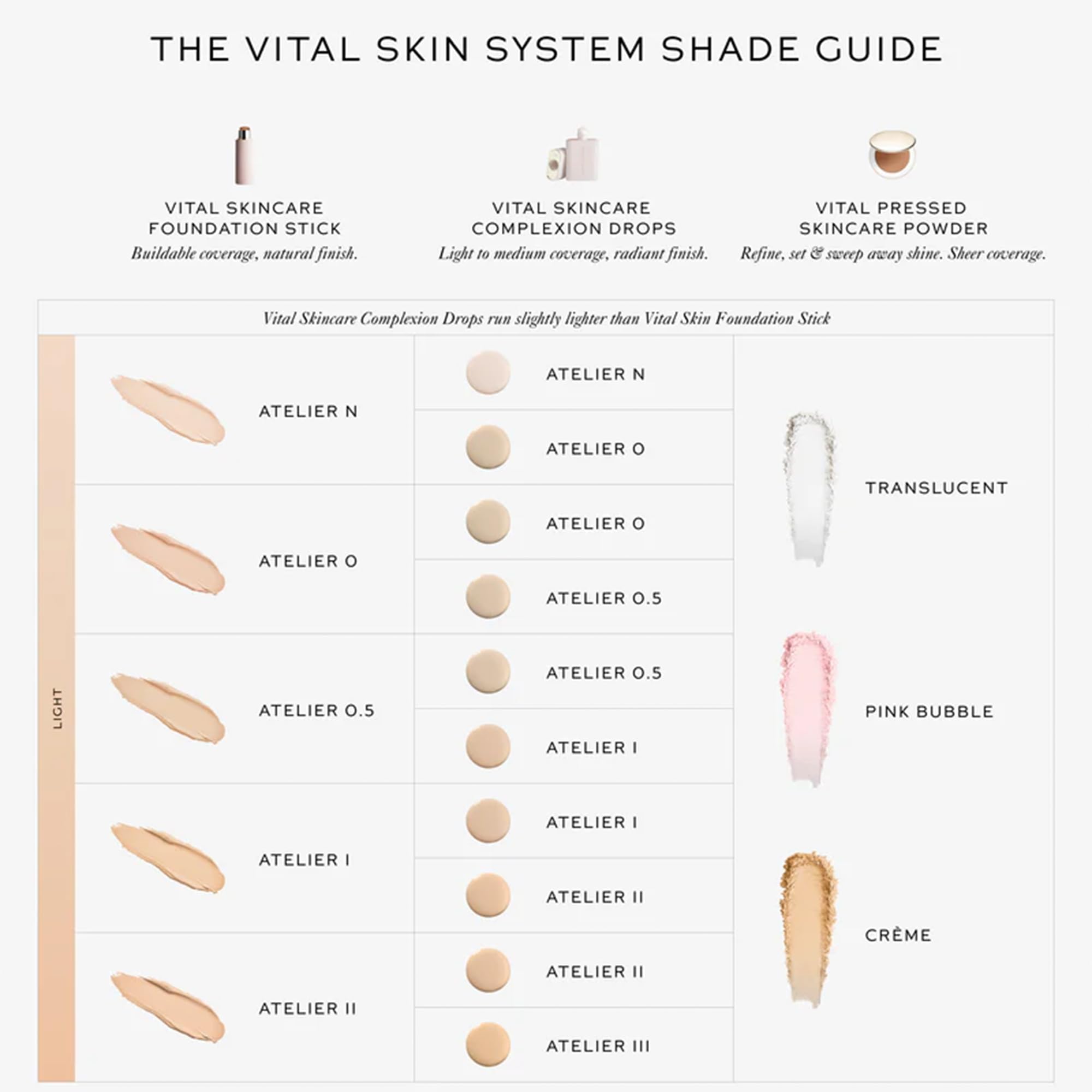 Westman Atelier Vital Skincare Complexion Drops - Atelier II | Hydrating Foundation Drops with Natural Finish | Perfect for Daily Wear & Special Occasions