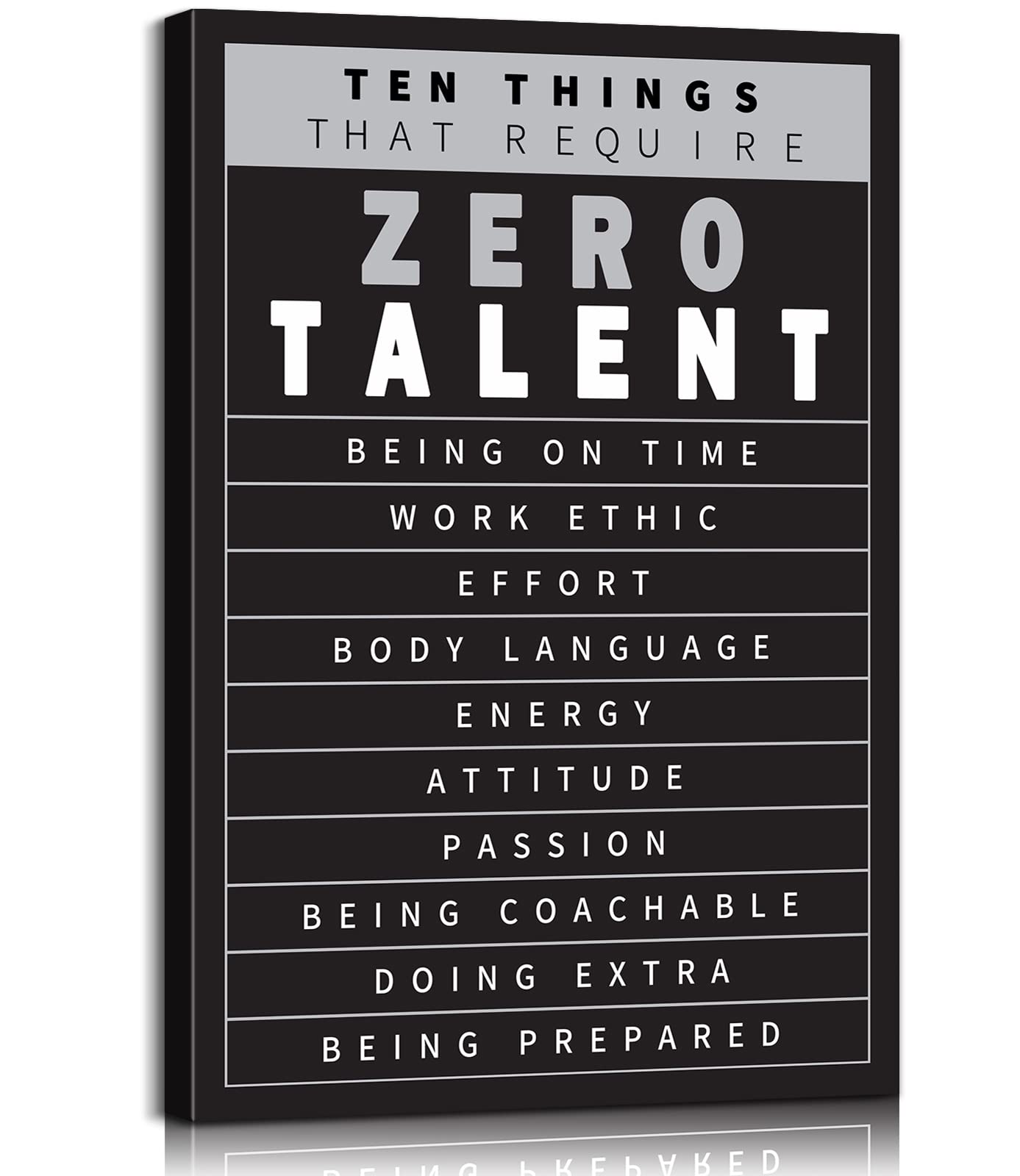 10 Things That Require Zero Talent Motivational Poster - 12x18 Inch Inspirational Wall Art for Office, Home & Classroom Decor | Positive Quote Prints for Workplace, Gym & Study Room