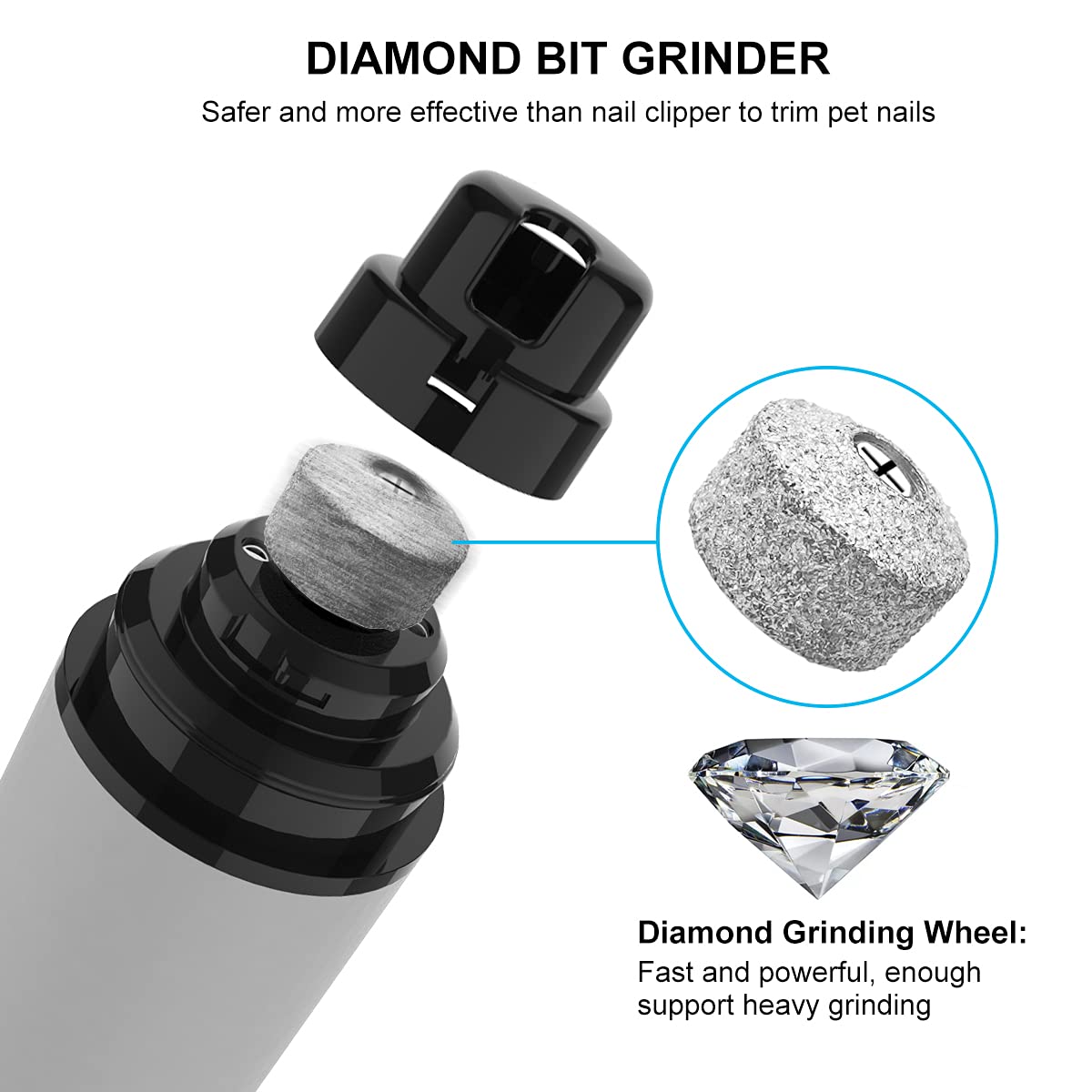 Professional Dog Nail Grinder - Quiet Electric Pet Nail Trimmer with 10-Hour Battery Life & Stepless Speed Control for Painless Grooming - Perfect for Large, Medium, Small Dogs and Cats - Ideal for Home Pet Care and Travel Grooming