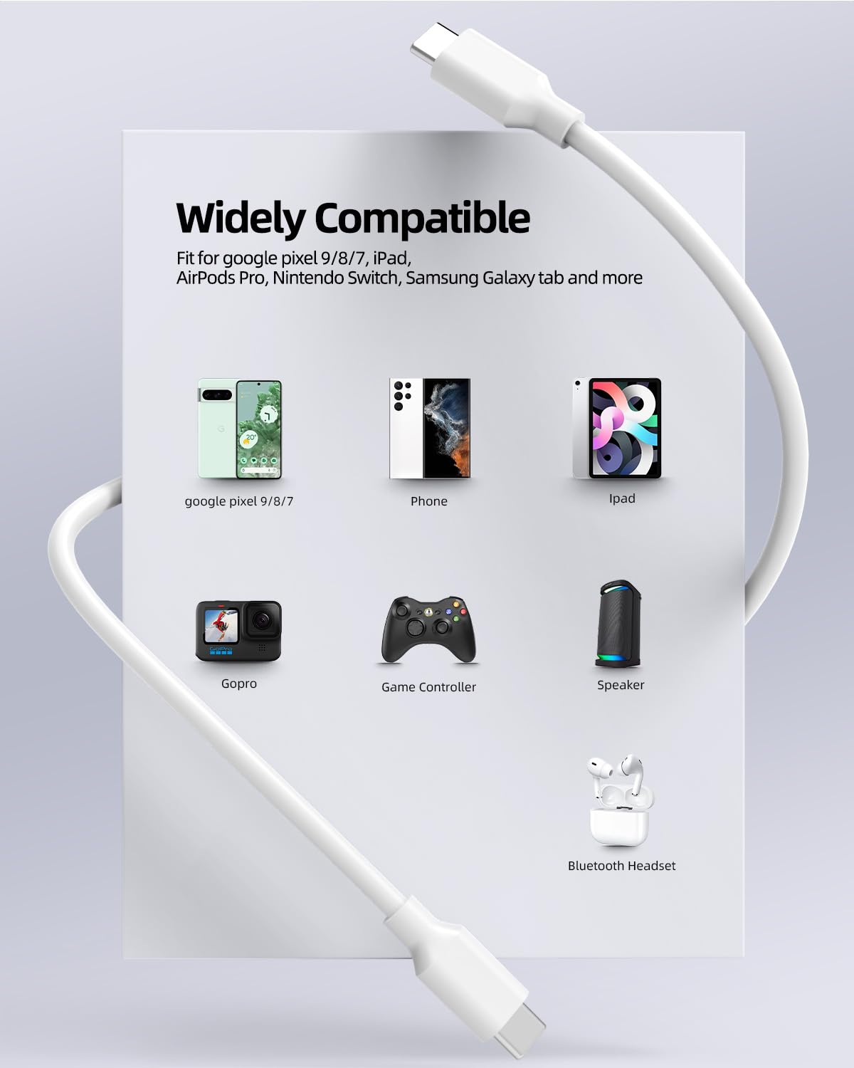30W PD Fast Charger for Google Pixel 9/9 Pro/9 Pro XL/Fold/8/8 Pro/8a/7/7a/7 Pro/6/6a/6 Pro & Tablets - Includes 6FT USB-C Cable - Quick Charge for Home, Office & Travel