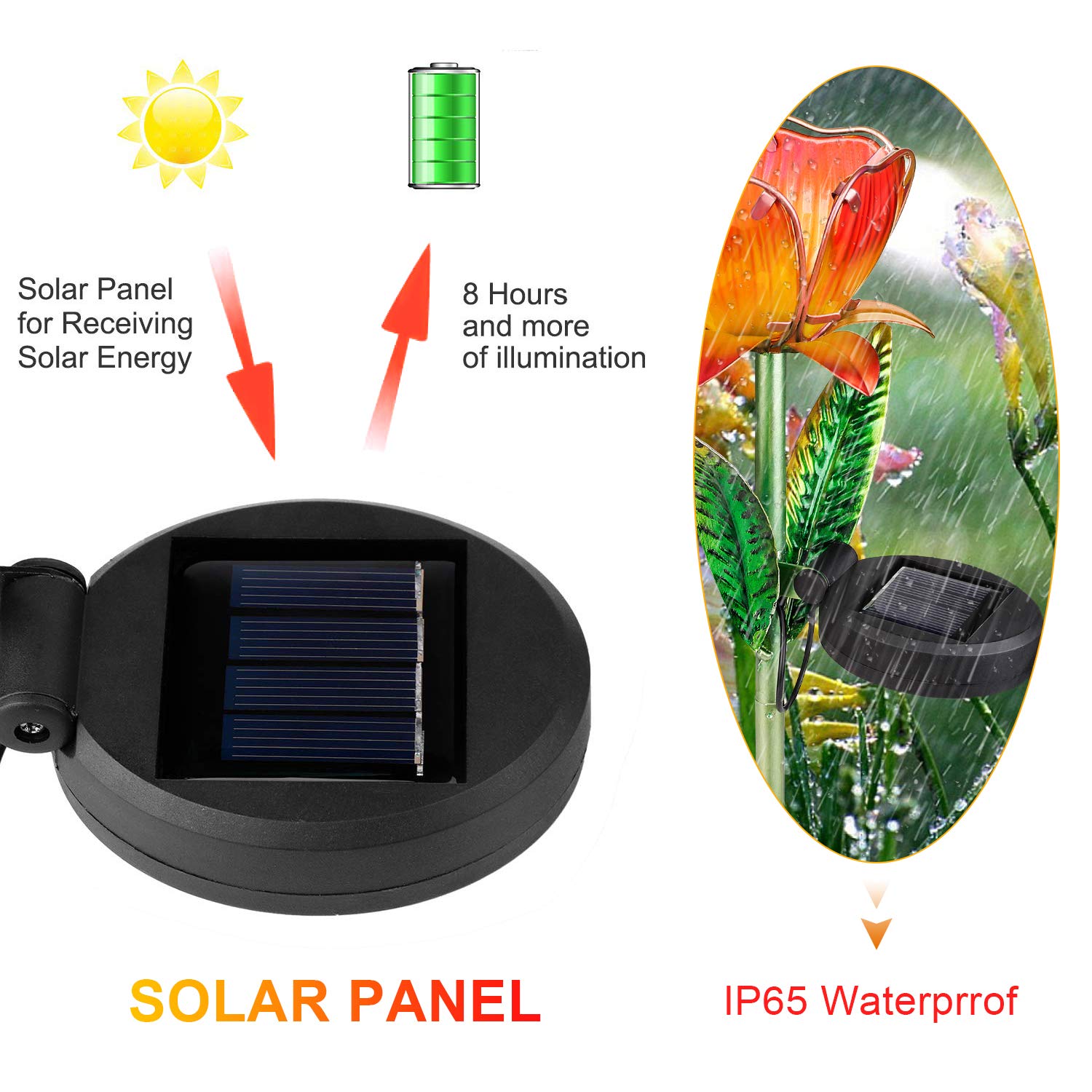 Pannow 2-Pack Large Metal Solar Garden Lights - Decorative Solar Powered Stake Lights for Outdoor Walkway, Pathway, Yard & Lawn | Weather-Resistant Solar Flower Lights for Patio, Backyard & Landscape Lighting