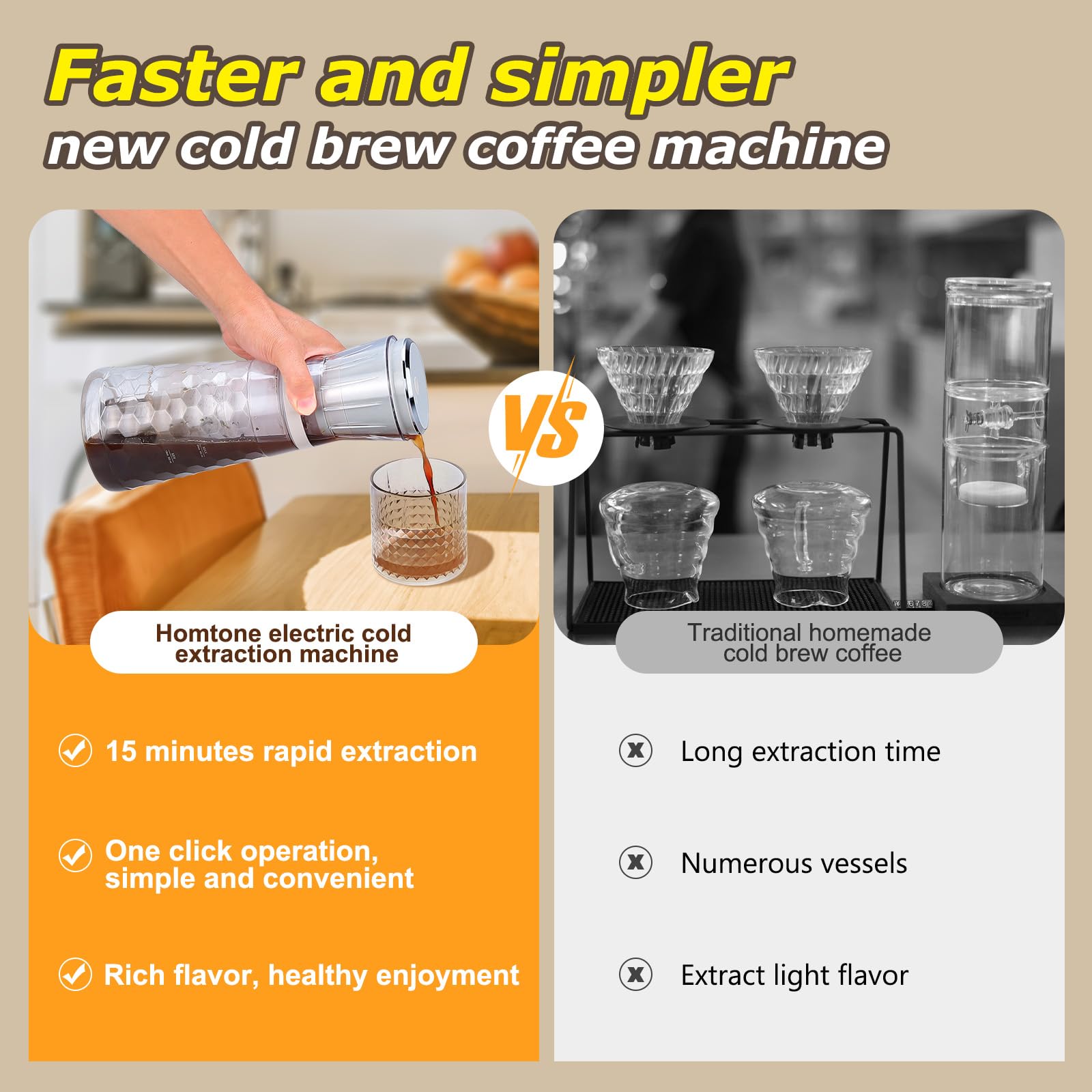 Homtone Electric Cold Brew Coffee Maker - 15-Minute Fast Iced Coffee Machine with Air Injection Technology, 2 Brew Strength Settings, Portable Design for Home, Office & Travel - Perfect for Summer Drinks, Iced Lattes & Cold Brew Concentrates