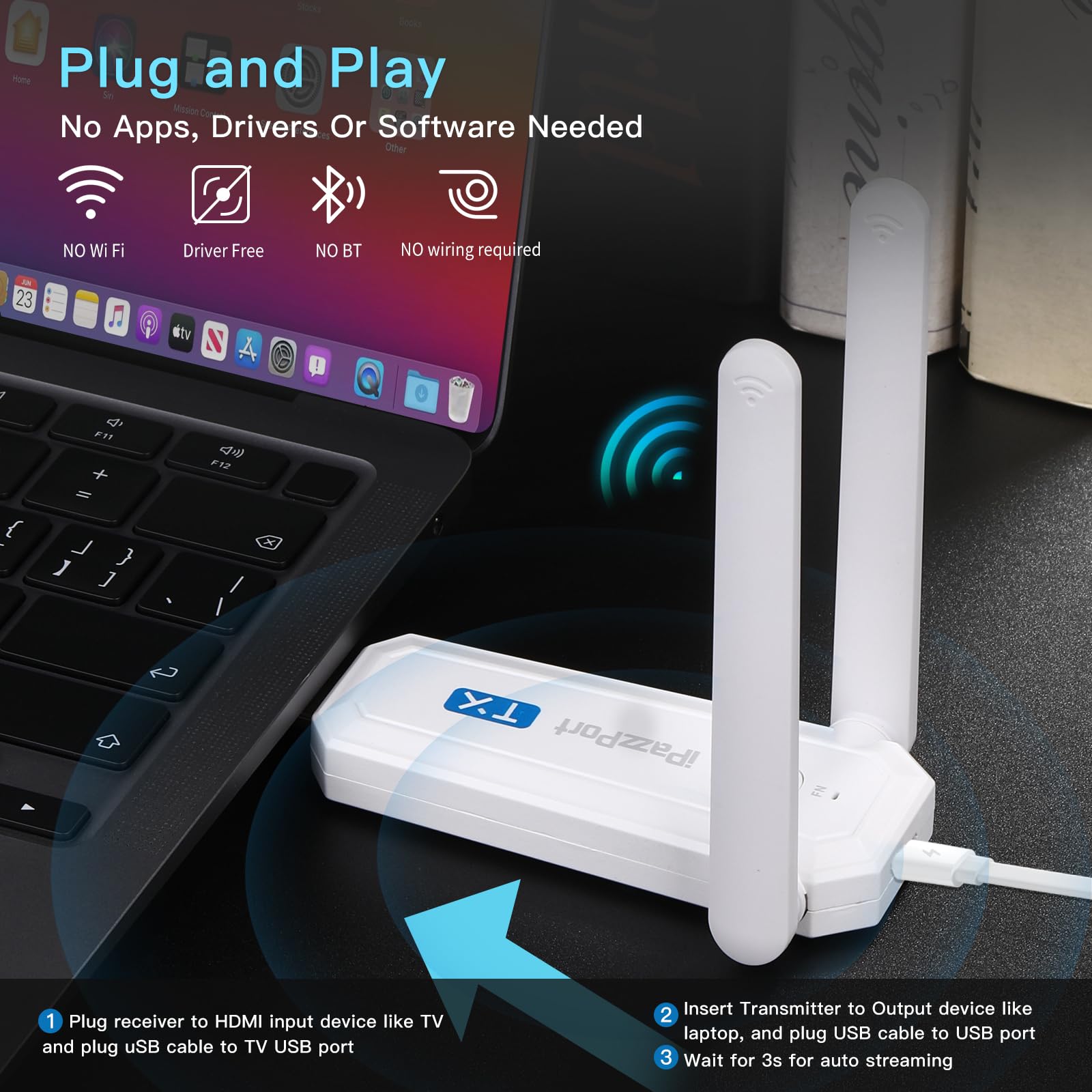 Docooler Wireless HDMI Transmitter & Receiver - 5GHz Dual Mode Display for Laptop, Camera, Gaming Console - 164ft Stable Casting | Perfect for Home Theater, Conference Room & Live Streaming