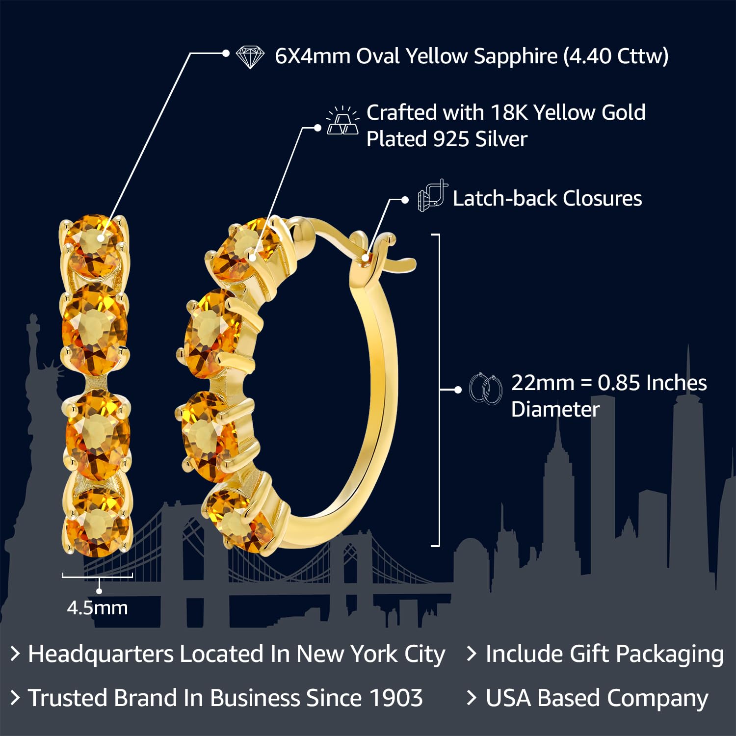 Gem Stone King 18K Gold Plated Silver Oval Birthstone Hoop Earrings for Women | 6x4mm Oval Gemstone | 22mm (0.85 Inch) Gold Hoop Earrings | Perfect for Birthdays, Anniversaries & Everyday Elegance