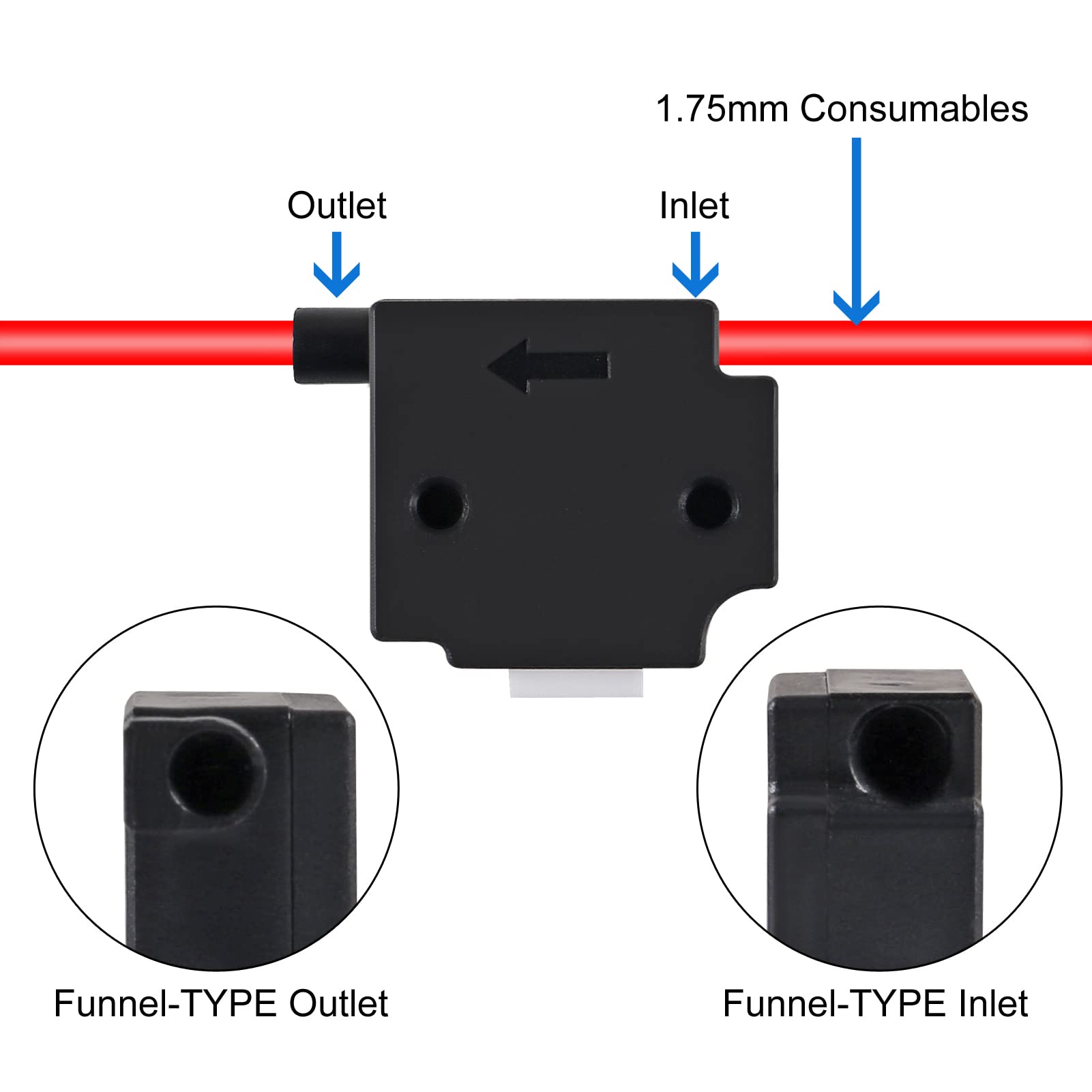 1.75mm Filament Break Detection Sensor Module with 1M Cable - 3D Printer Accessories for Extruder Material Run-Out Detector (Black) | Perfect for Continuous Printing & Preventing Failed Prints