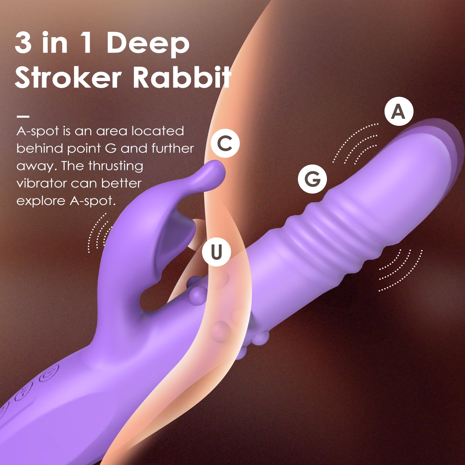 Premium 4-in-1 Realistic Vibrator Sex Toy - 6 Thrusting & Rotating Modes, 10 Powerful Vibration Settings for G-Spot, Clitoral & Nipple Stimulation - Perfect for Couples Play & Solo Pleasure (Lavender)