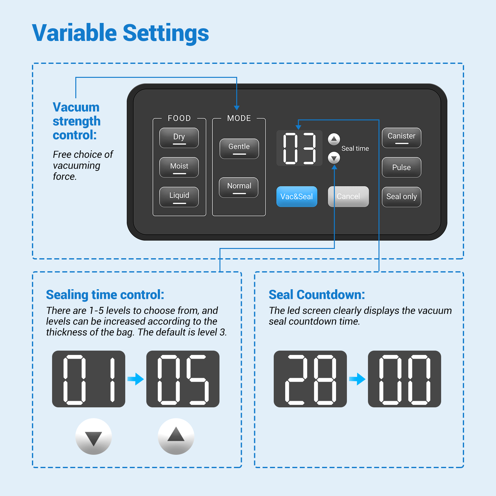 INK VS04 Vacuum Sealer Machine for Food Preservation - Compact & Powerful, Perfect for Meal Prep, Sous Vide, and Long-Term Food Storage