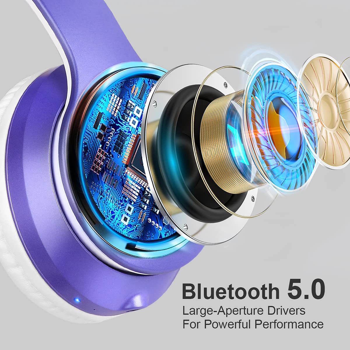 IFECCO Wireless Bluetooth Over-Ear Headphones with Built-in Mic, 3.5mm Cable for Wired Mode, Soft Earpads, 40H Battery Life & HD Stereo Sound - Perfect for Travel, Workouts & Gaming