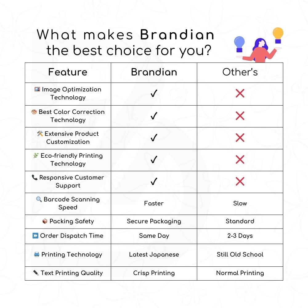 Brandian Custom Personalized Women's Wallet with Spotify Song Photo Card & Music Player Design - Unique Gift for Birthday, Anniversary, Thanksgiving (Ideal for Daily Use, Travel & Special Occasions)