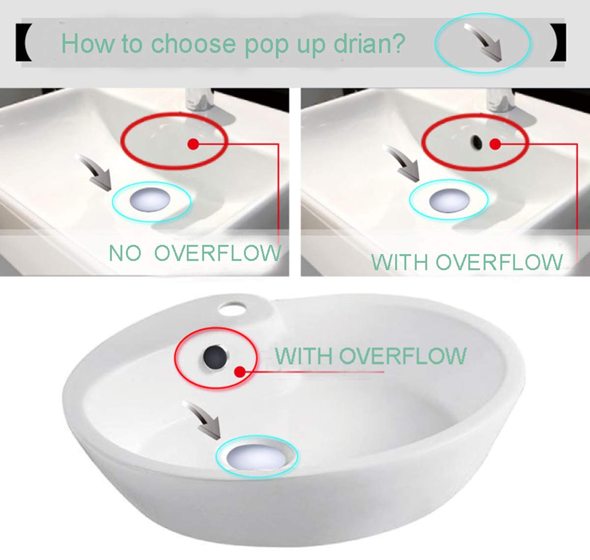 Chrome Pop Up Drain Stopper with Overflow - Bathroom Sink Drain Stopper for Lavatory Vanity - Perfect for Bathroom Sink, Kitchen Sink & Bathtub Drainage