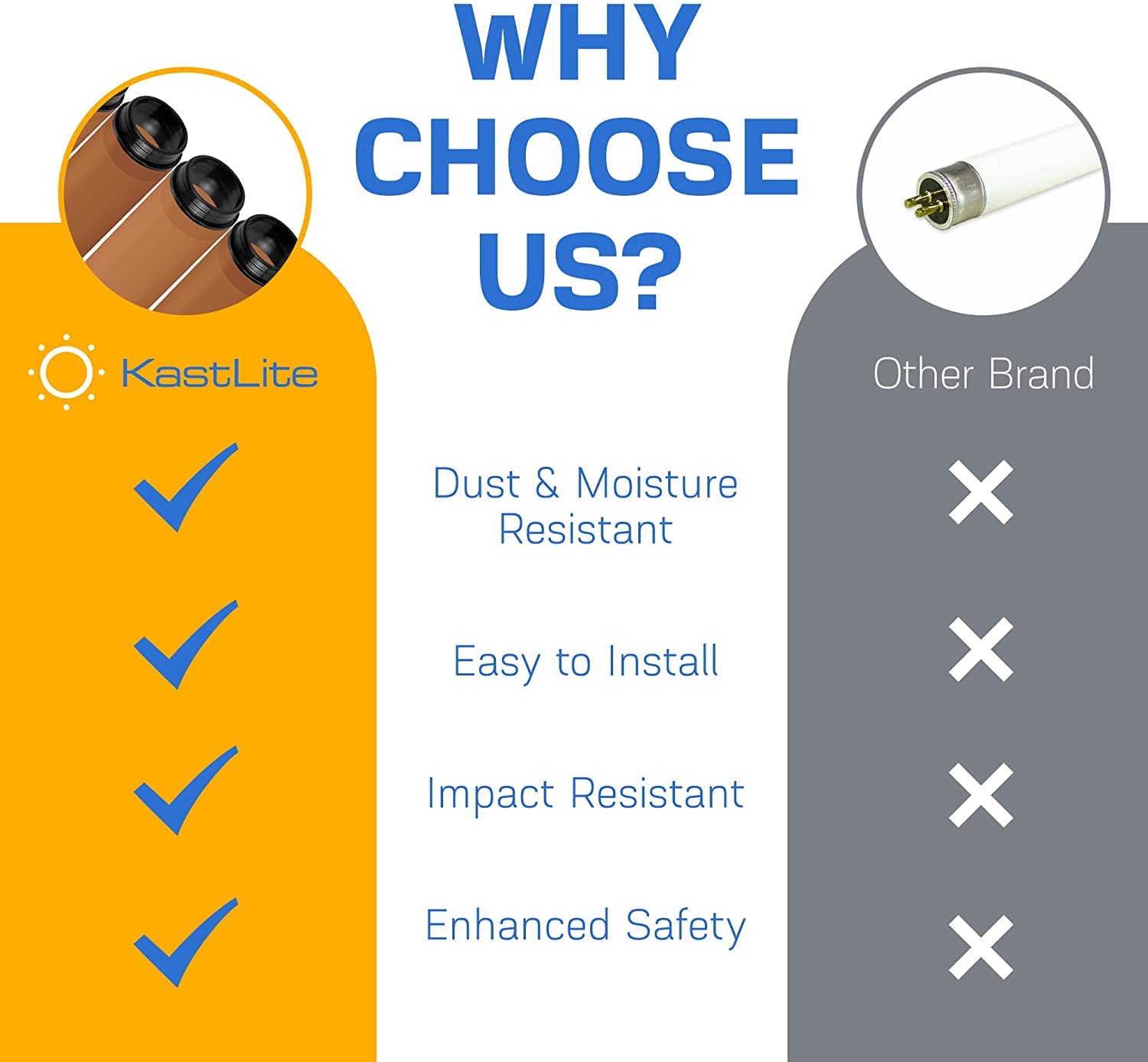 KastLite T8 Fluorescent Light Tube Guard with End Caps - 46-3/8