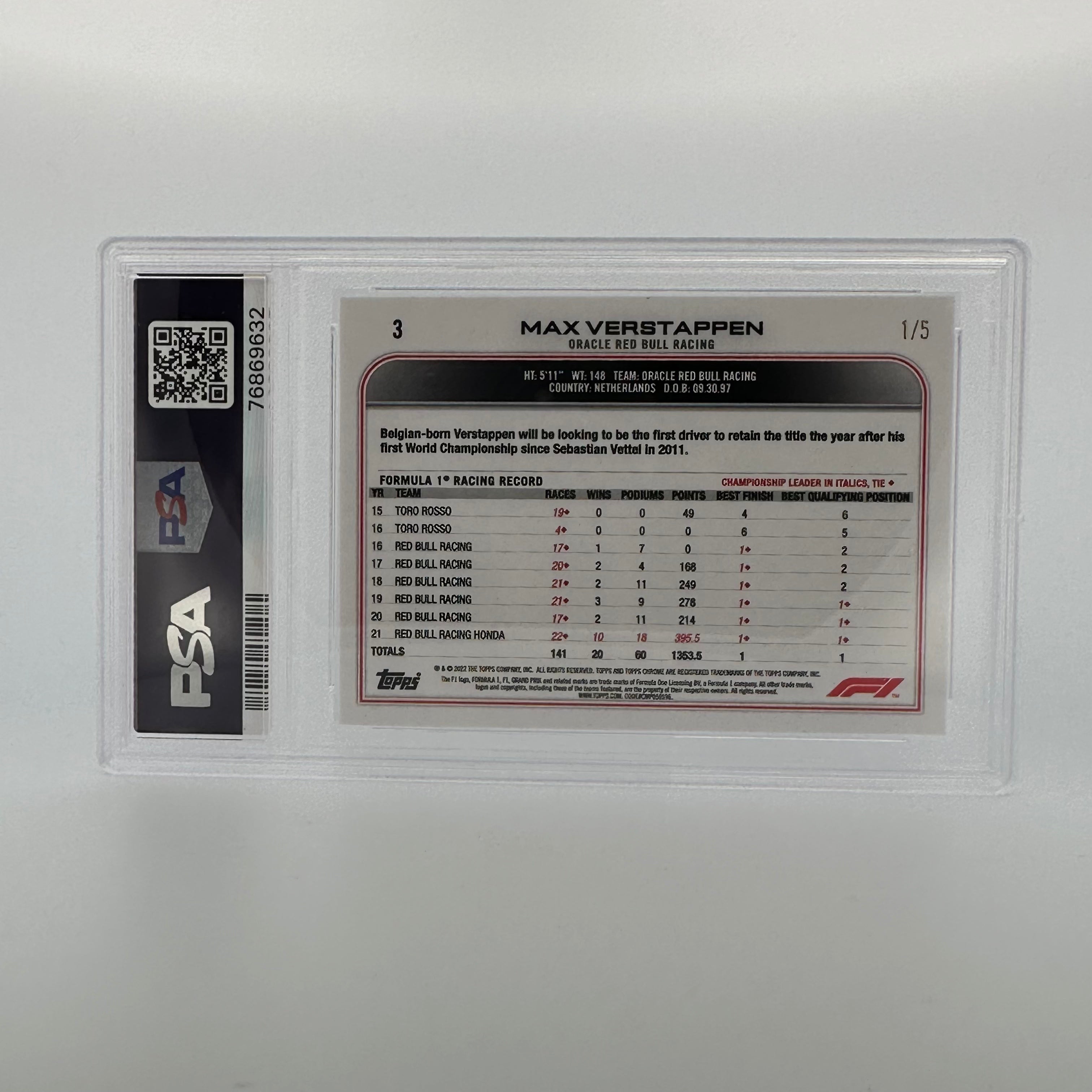 PSA 10 Graded 1/5 Max Verstappen #3 Red Raywave Refractor - Rare Racing Card for Collectors & F1 Fans