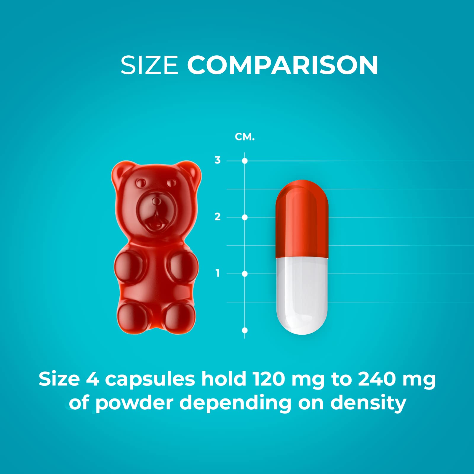 Size 4 Empty Gelatin Capsules Clear - 50,000 Count | Gluten Free, Kosher, Non-GMO Certified | Pure Bovine DIY Supplement Capsules for Powder Filling | Perfect for Homemade Vitamins, Herbal Remedies & Essential Oil Blends