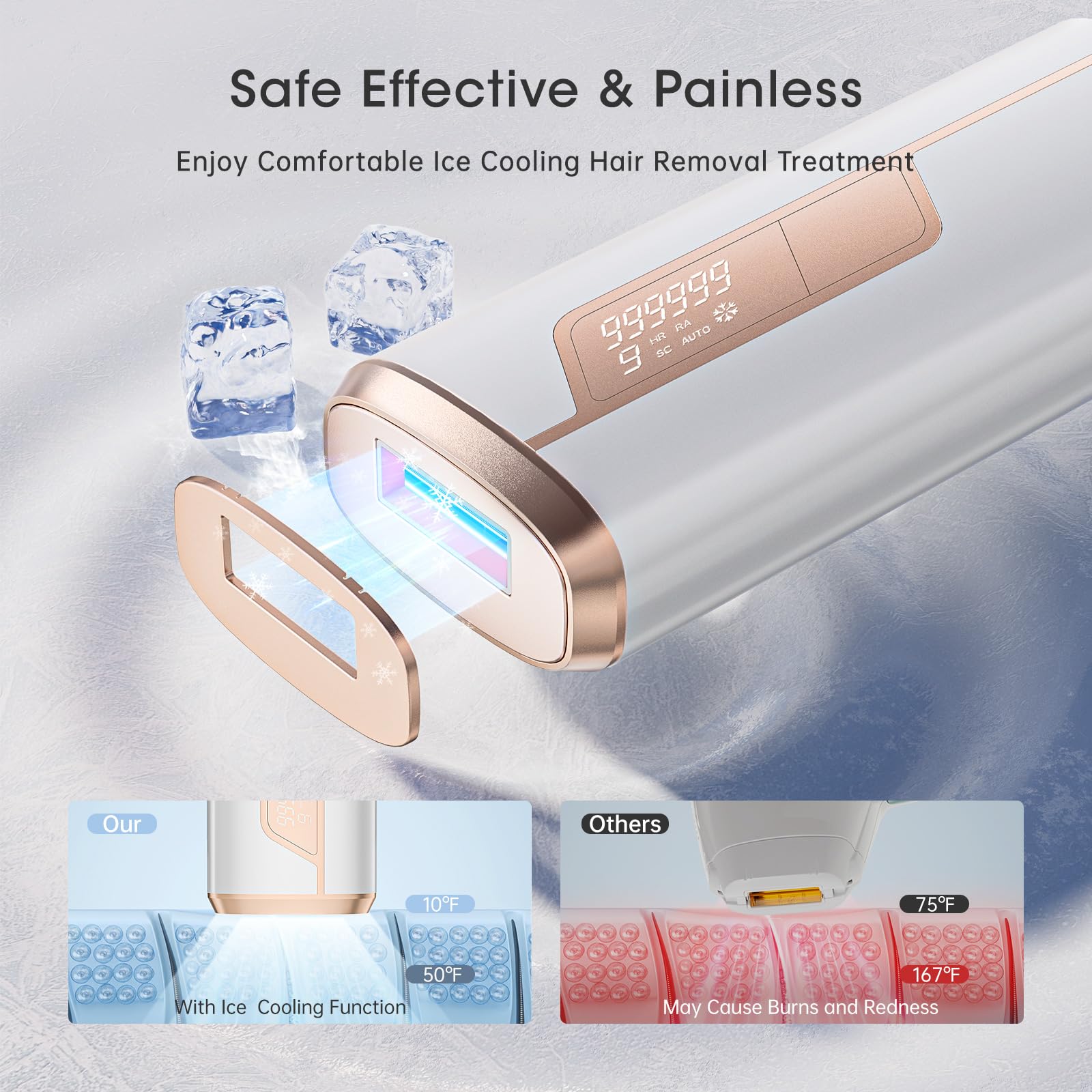 Professional IPL Laser Hair Removal Device for Women & Men - Painless At-Home Hair Remover with Ice Cooling, 999,990 Flashes - Permanent Hair Reduction for Face, Underarms, Legs, Arms & Bikini Area | Perfect for Smooth Skin at Home, Salon-Quality Results
