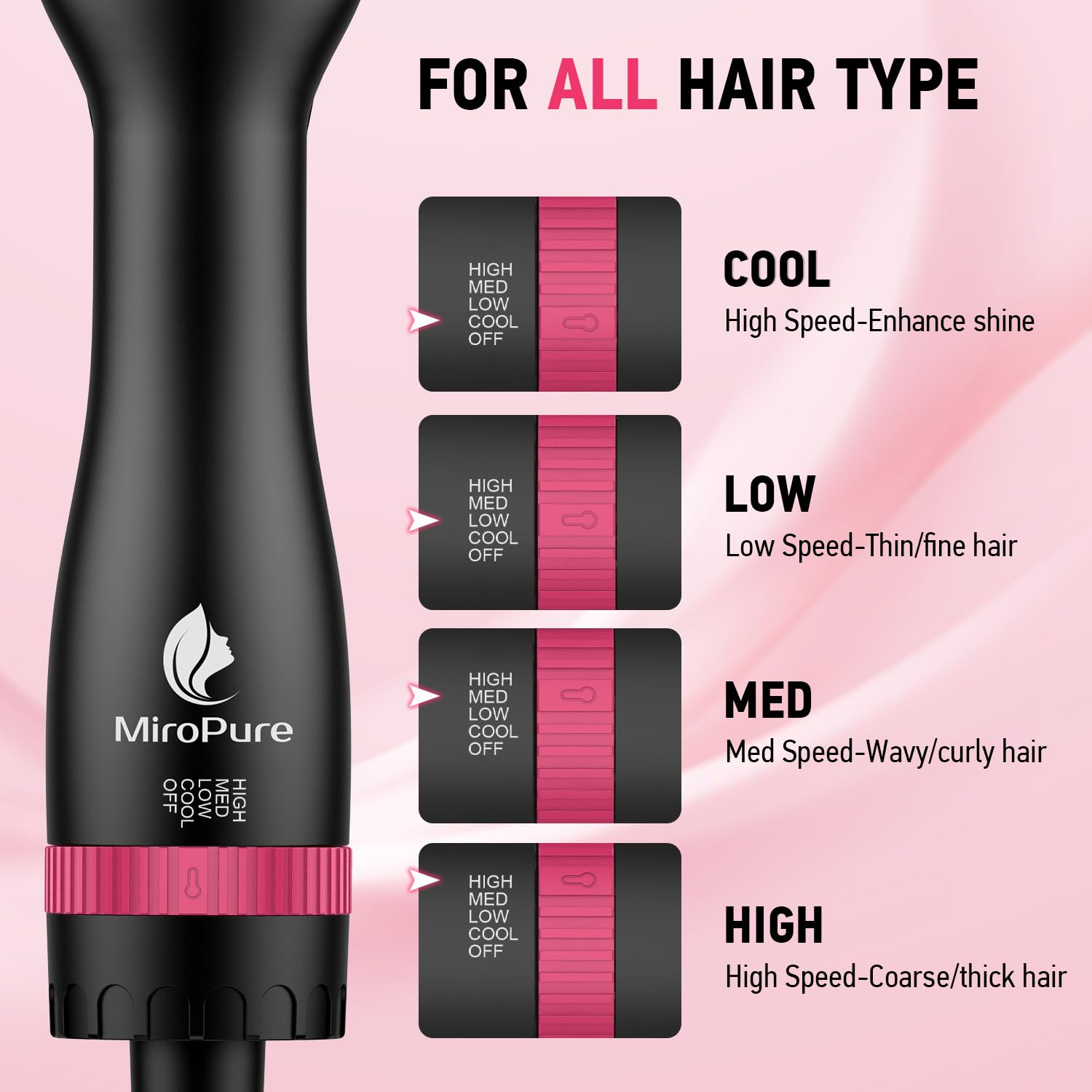 MiroPure 4-in-1 Hair Dryer Brush with 4 Speed & Heat Settings - Volumizing Hot Air Styler for Smooth Frizz-Free Blowouts | One-Step Hair Dryer & Straightener Brush (Black/Red) - Perfect for Home Salon Styling & Travel