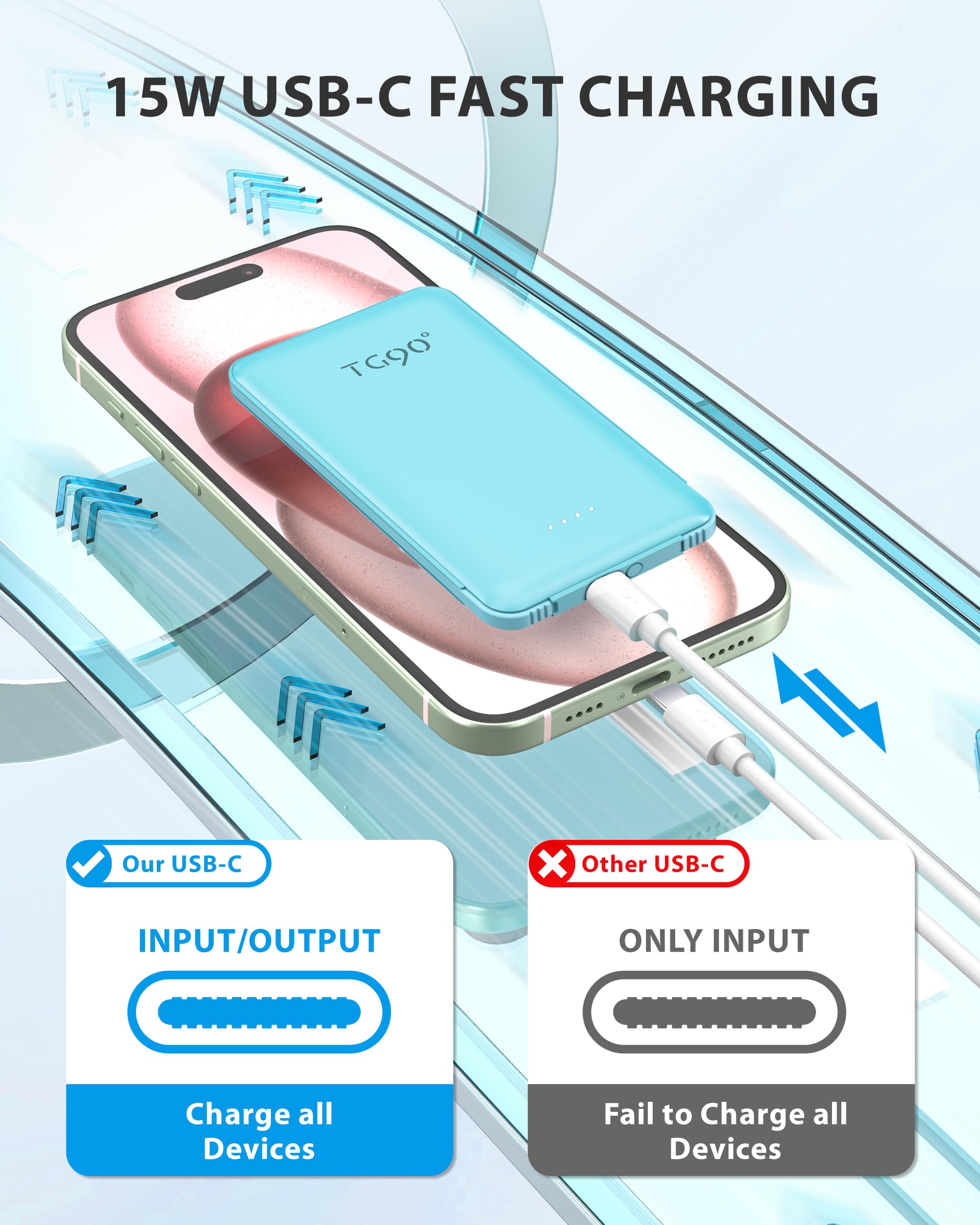 TG90° 5000mAh Ultra-Compact Portable Charger with Built-in Foldable AC Plug & Cables | USB-C Power Bank for iPhone 16/15/14/13/12, Samsung S22/S21, Google Pixel, iPad | Perfect for Travel, Camping & Emergency Charging