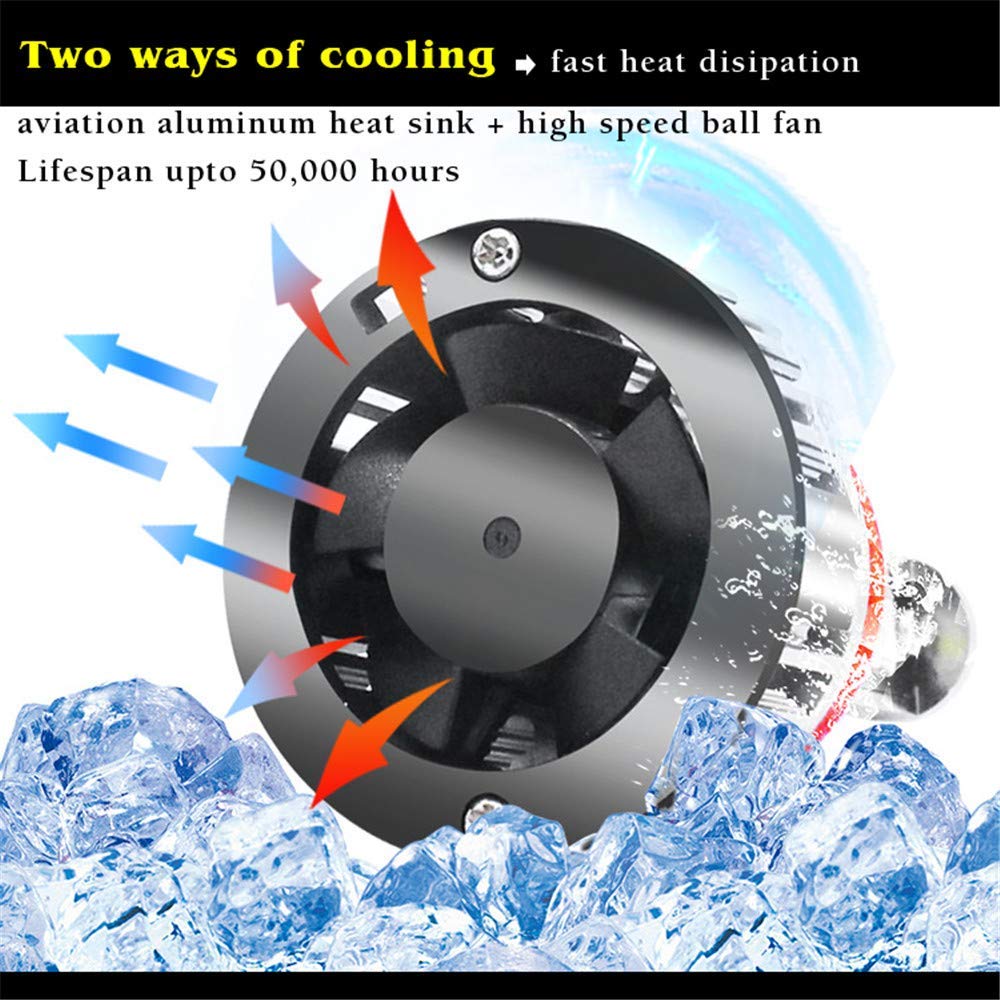 TS CR H3 LED Bulbs - Super Bright 6000K White Fog Lights for Cars, Trucks, Motorcycles - Waterproof & Durable for Off-Road, Night Driving & Bad Weather Conditions