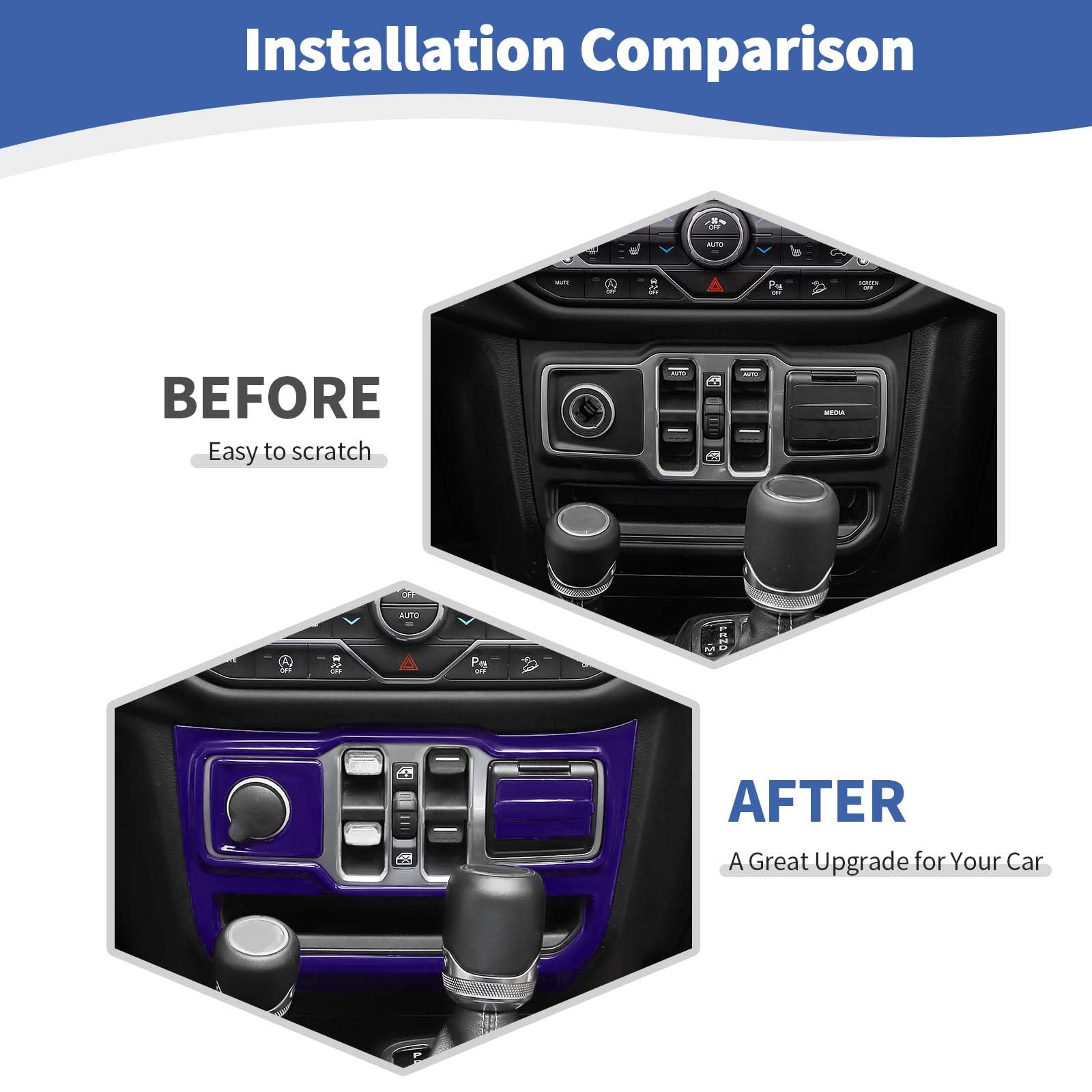 Jeep Wrangler JL JLU & Gladiator JT Center Dash Switch Panel Trim Cover (2018-2024) - Purple Interior Accessories 3pcs - Perfect for Window Control & Media Port Protection