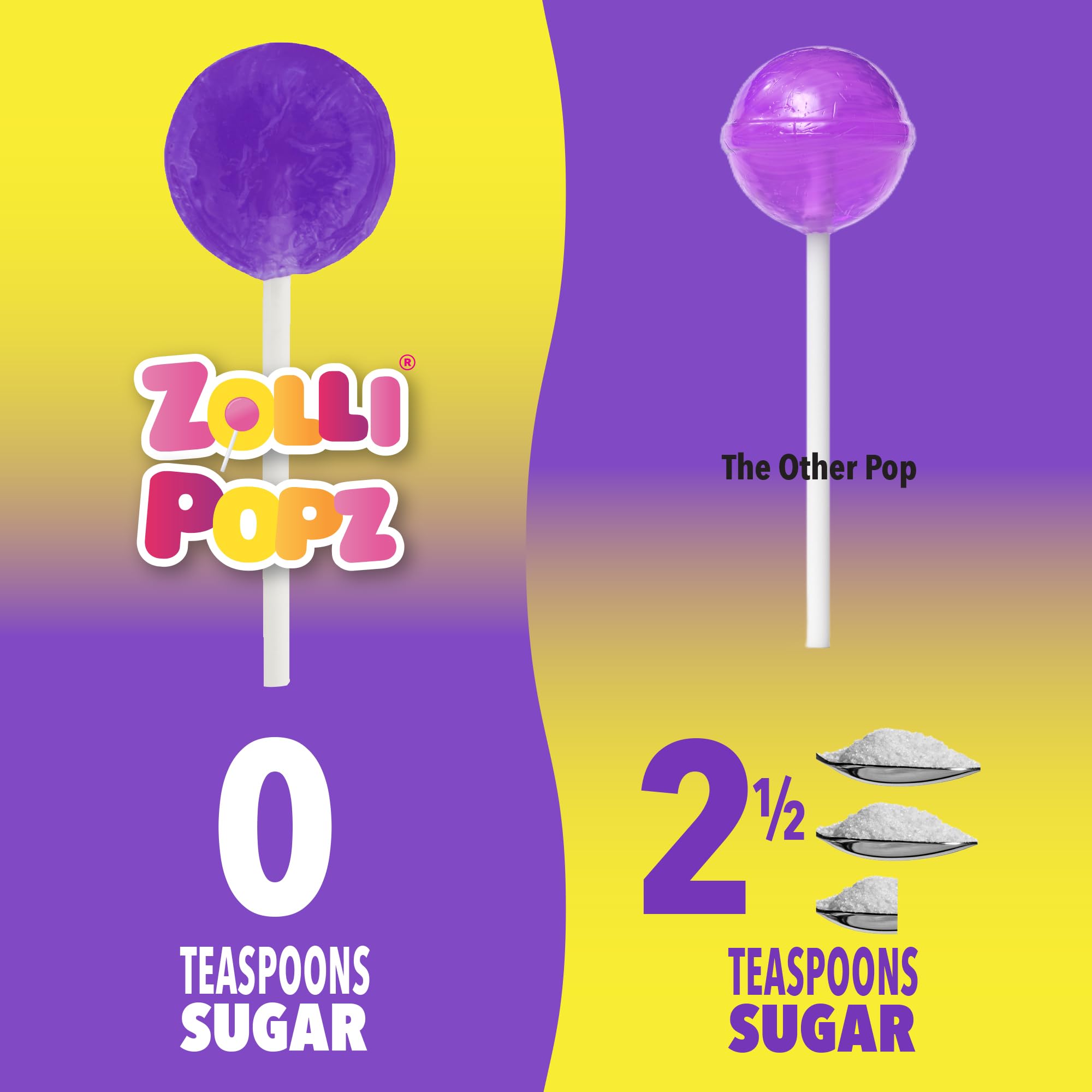 Zollipops Clean Teeth Pops - Sugar-Free Anti Cavity Lollipops for Kids & Adults - 1 LB Tub of Assorted Fruit Flavors - Perfect for Birthday Parties, School Treats & Healthy Snacking