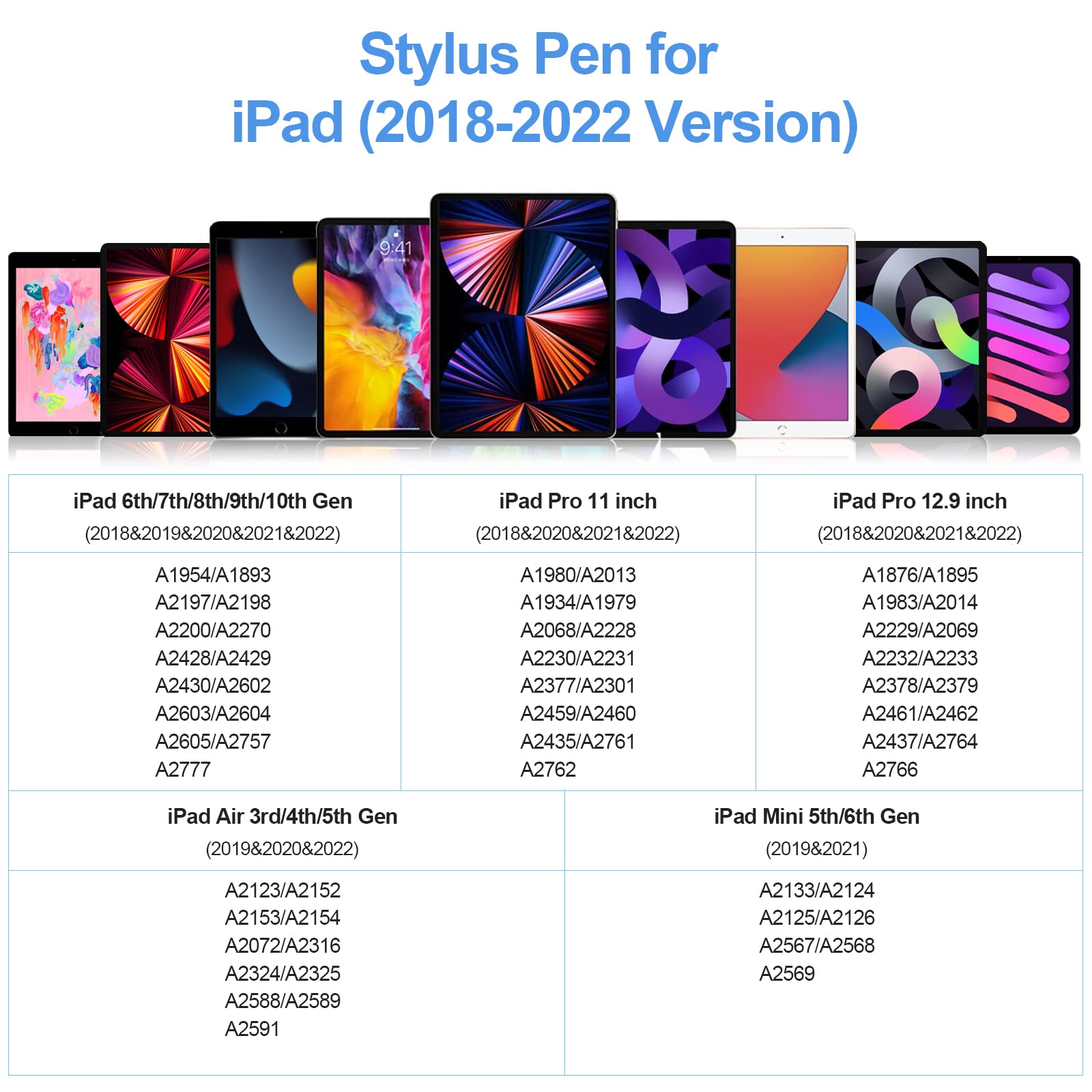 Premium Stylus Pen for iPad (9th/10th Gen, Air 5/4/3, Pro 11/12.9