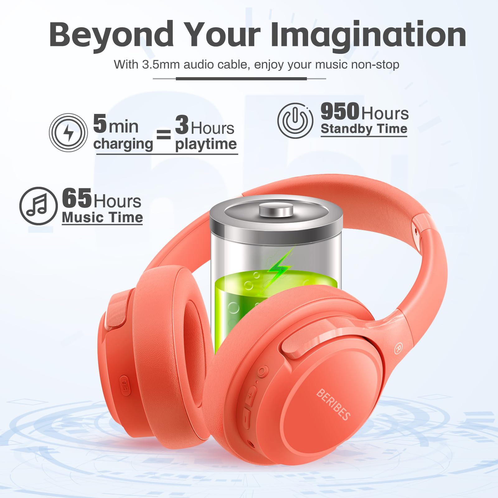 BERIBES Bluetooth Headphones Over Ear - 65H Playtime, 6 EQ Modes, HiFi Stereo with Mic - Foldable Lightweight Wireless Headset for Deep Bass (Orange Red) - Perfect for Home, Office, Gym & Travel