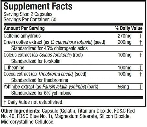 Hydroxycut Hardcore Elite Weight Loss Supplement - Boost Energy & Burn Fat Fast for Men & Women - Perfect for Gym, Workout & Fitness Goals